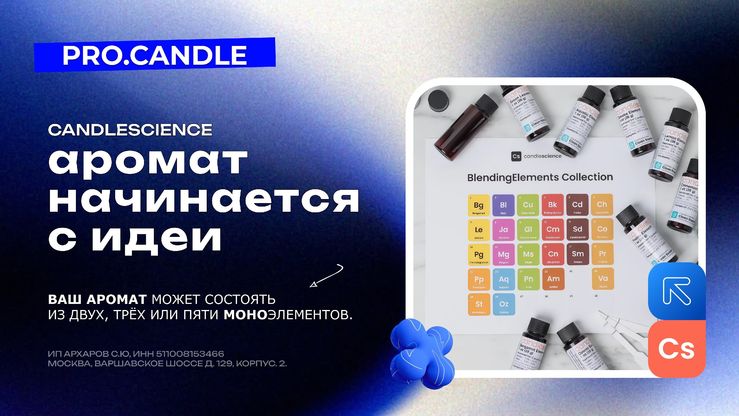 PRO.CANDLE