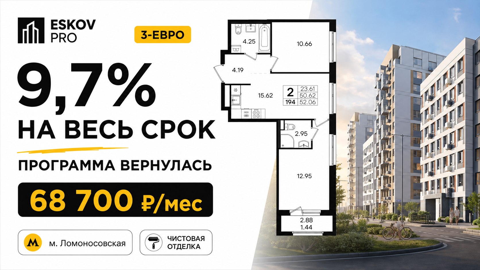 Новостройки в СПб | Еськов Николай