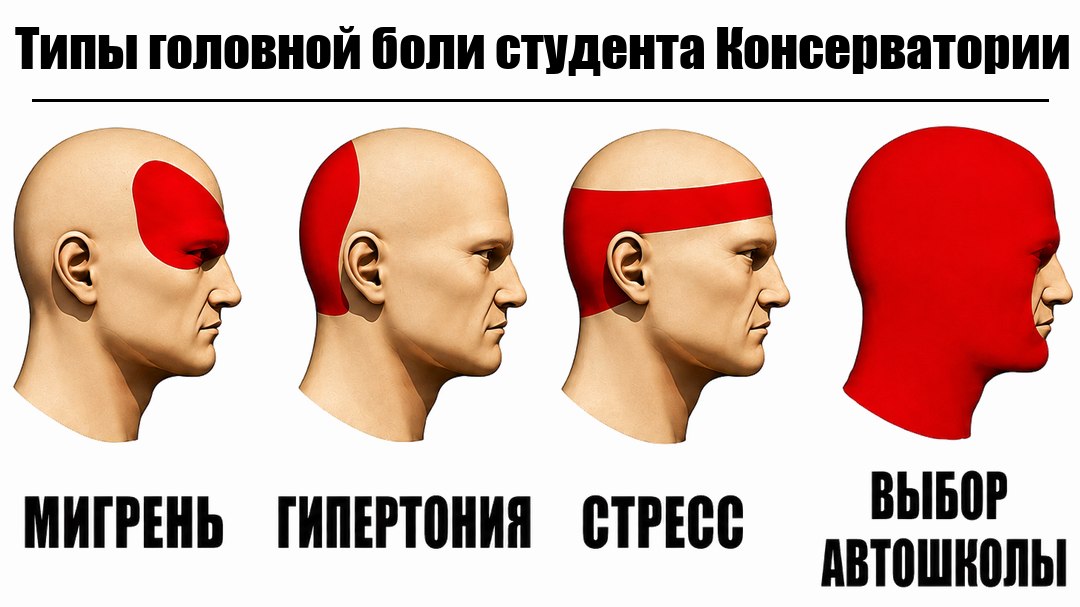Автошкола для студентов МГК