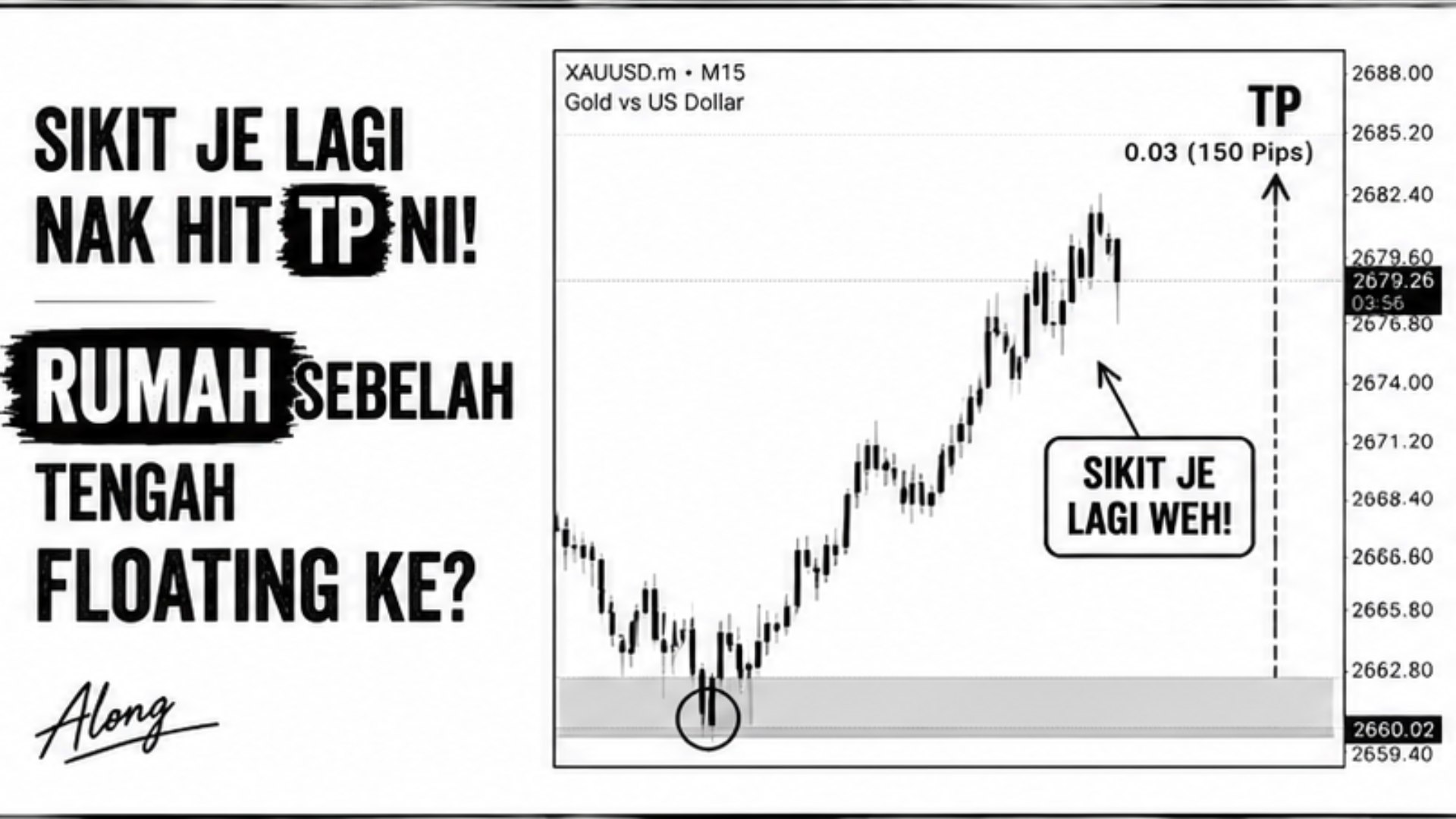 Along Gold Scalper