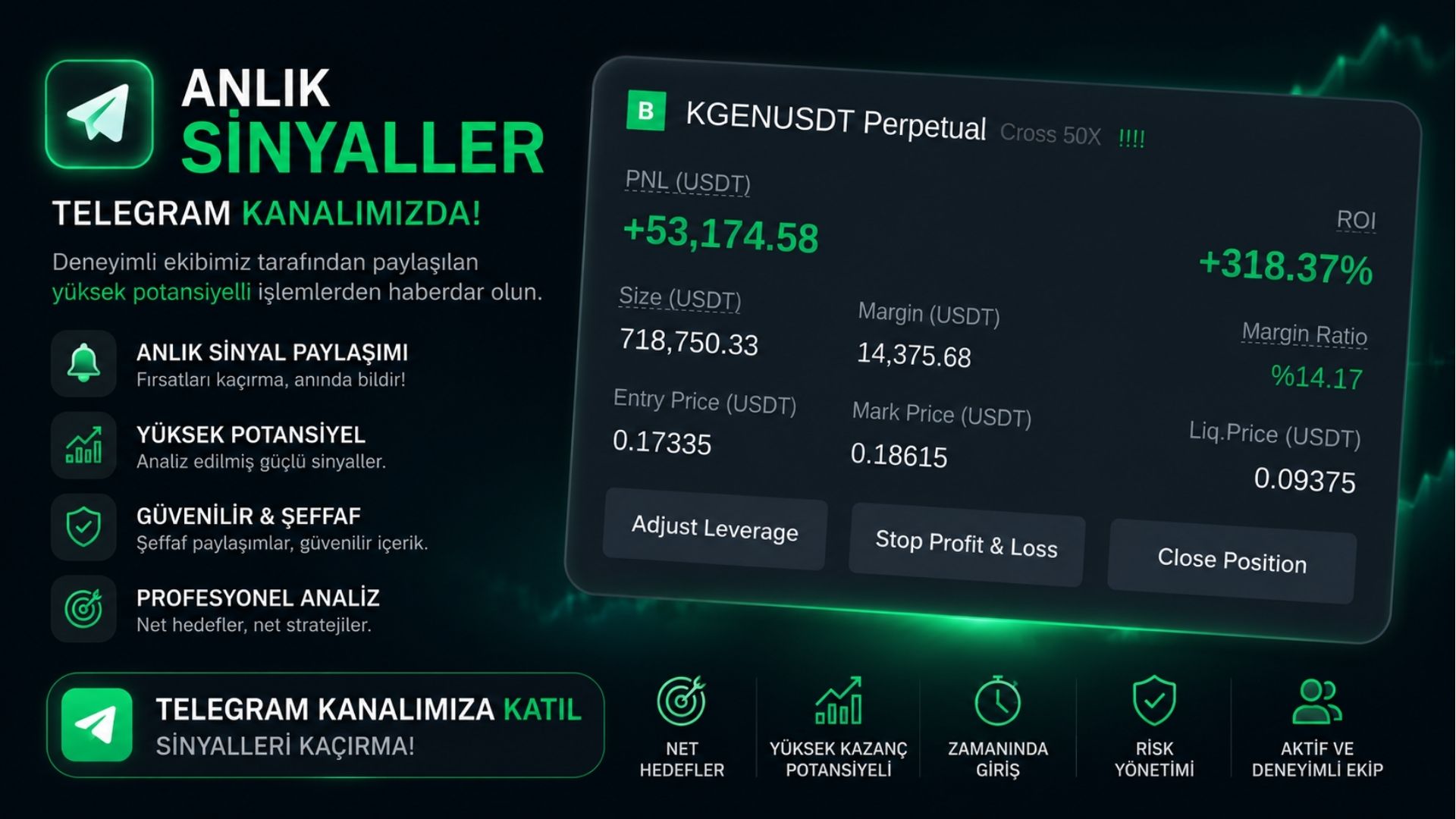 Crypto Dayı ️ | Bitcoin Kripto Analiz & Sinyaller