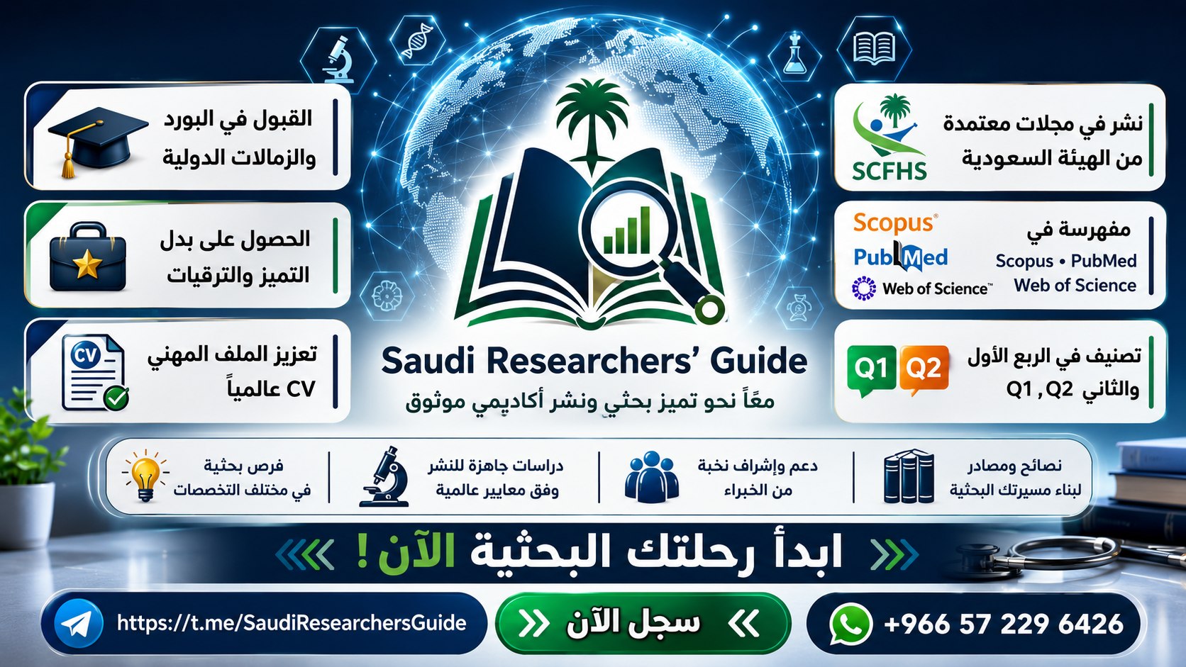 Saudi Researchers' Guide