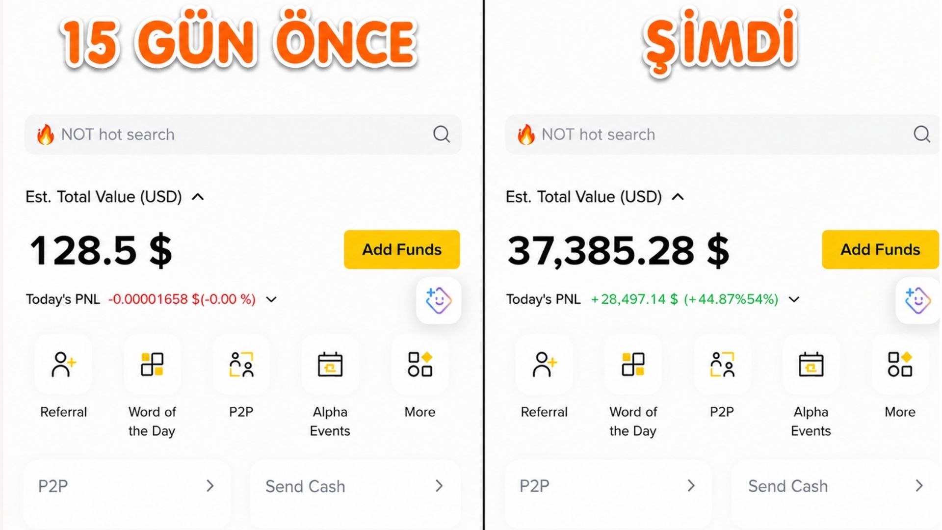 Crypto Dayı ️ | Bitcoin Kripto Analiz & Sinyaller