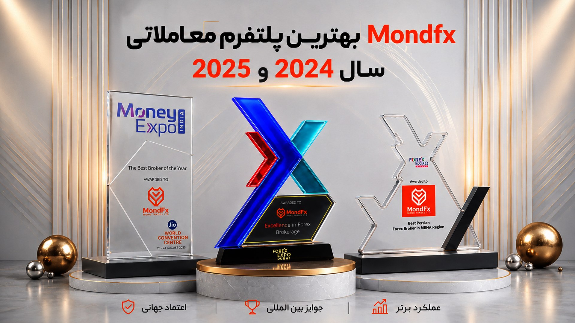 Mondfx