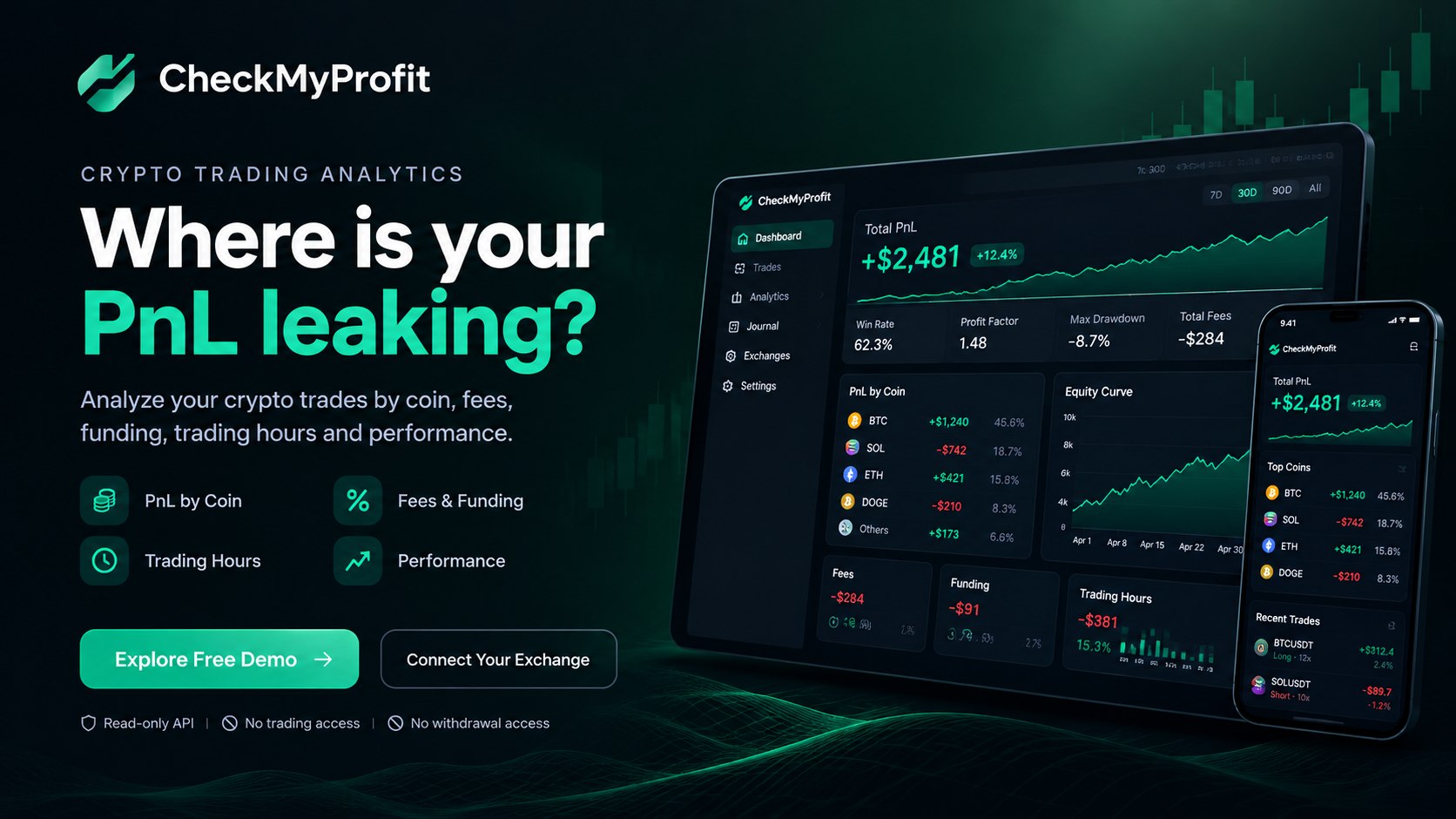 CheckMyProfit