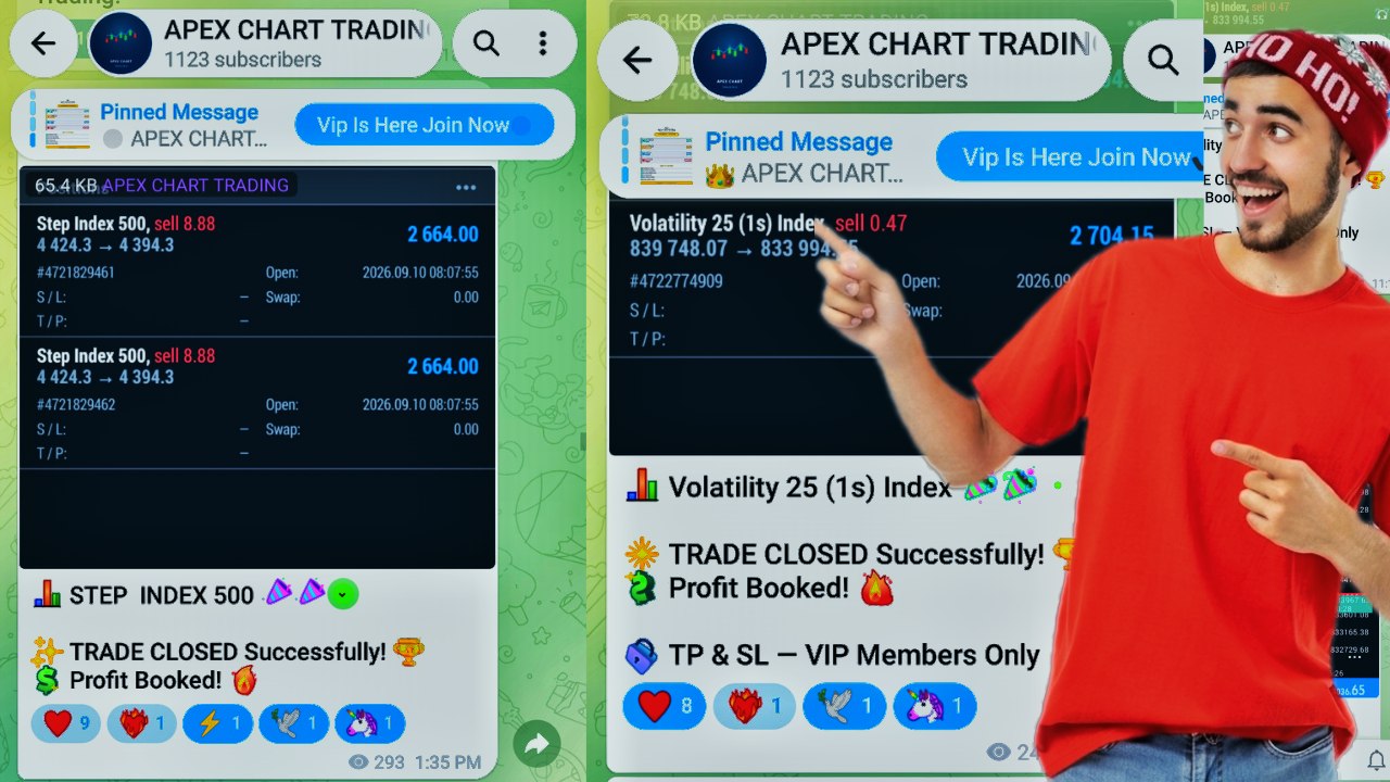APEX CHART TRADING