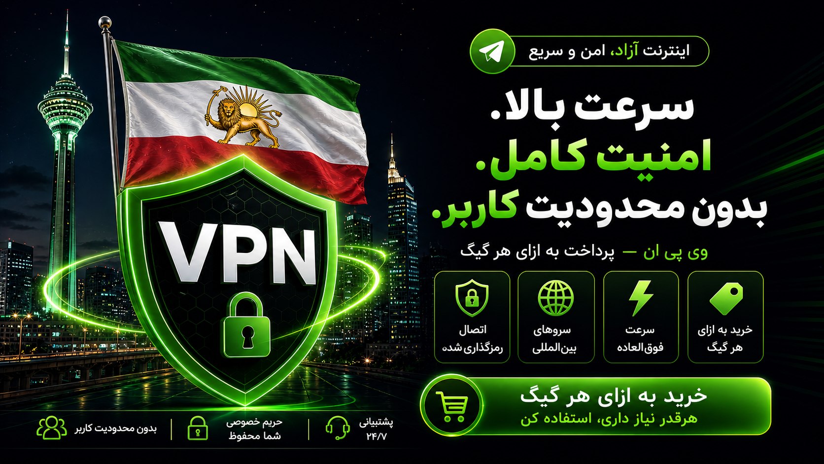NetMeli Vpn