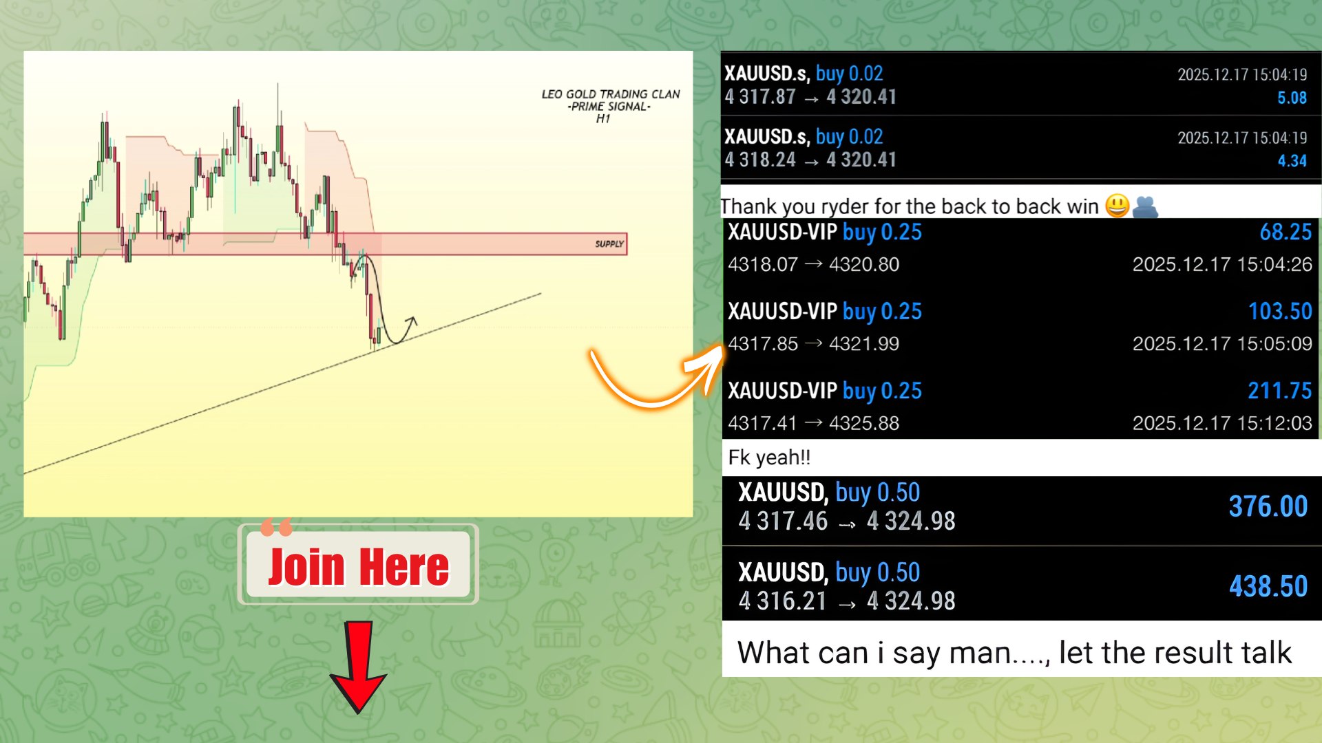 LEO Gold Trading Clan