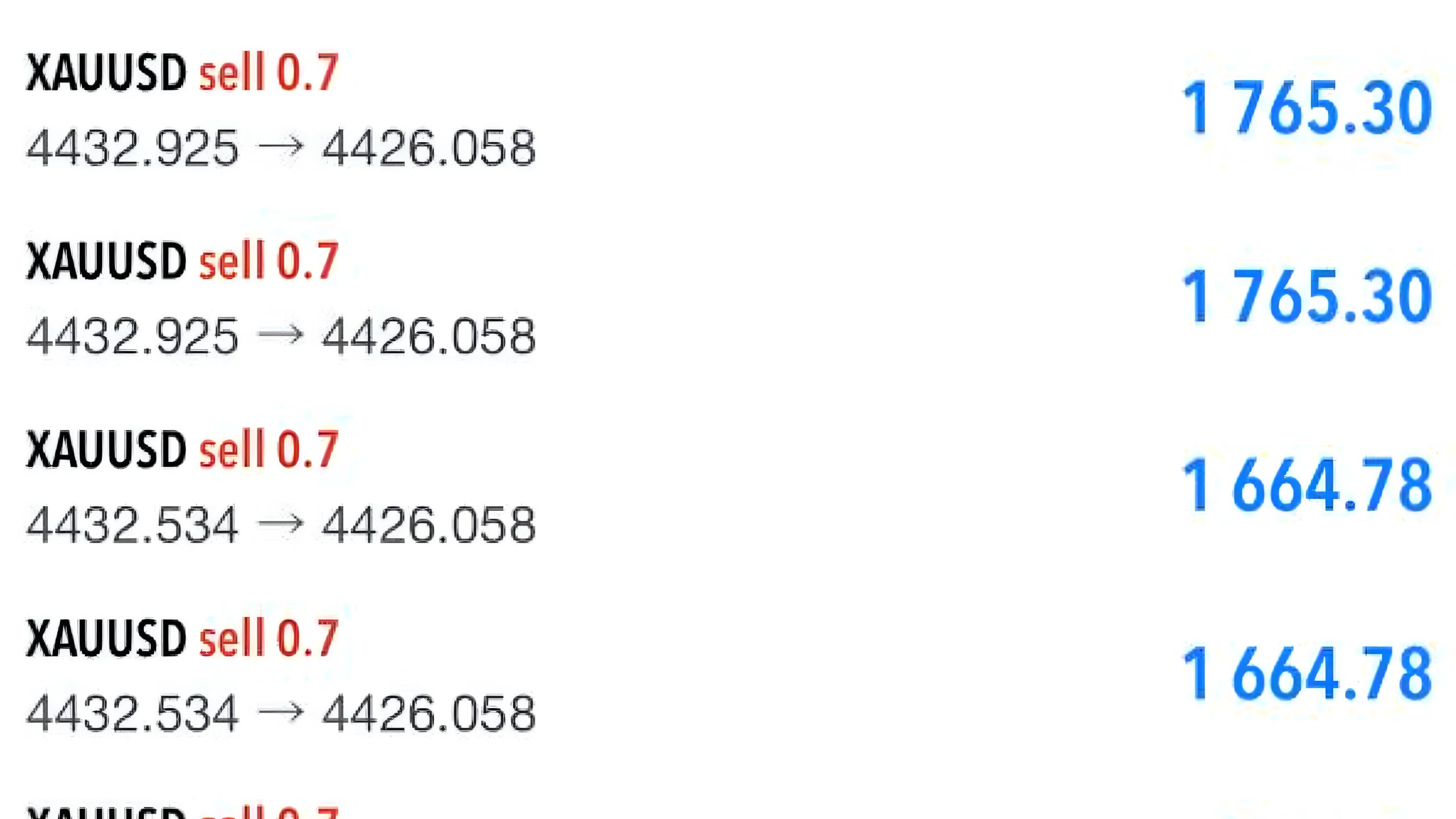 168FX Dubai Signals ๐ฆ๐ช