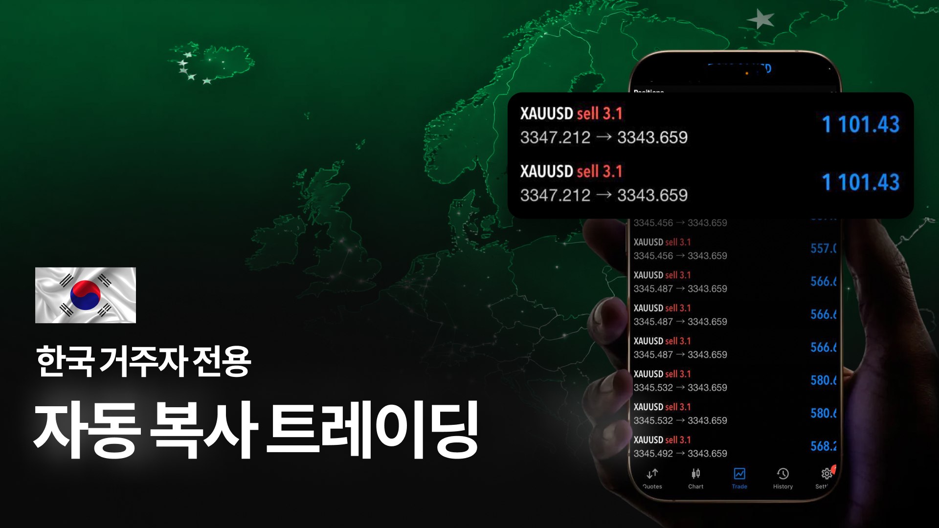 Minjun / Fx Profit Traders