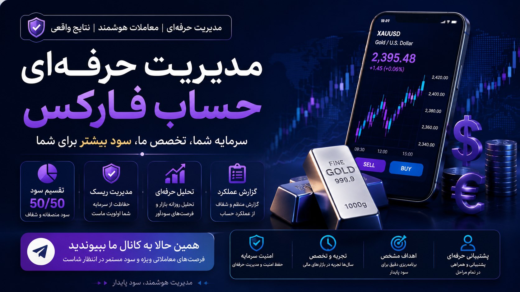 سیگنال های طلا و ارکس | Kamran Gold & Forex