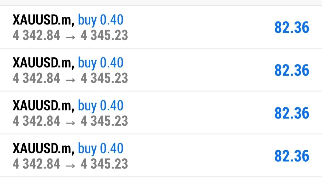 Easy Forex EF