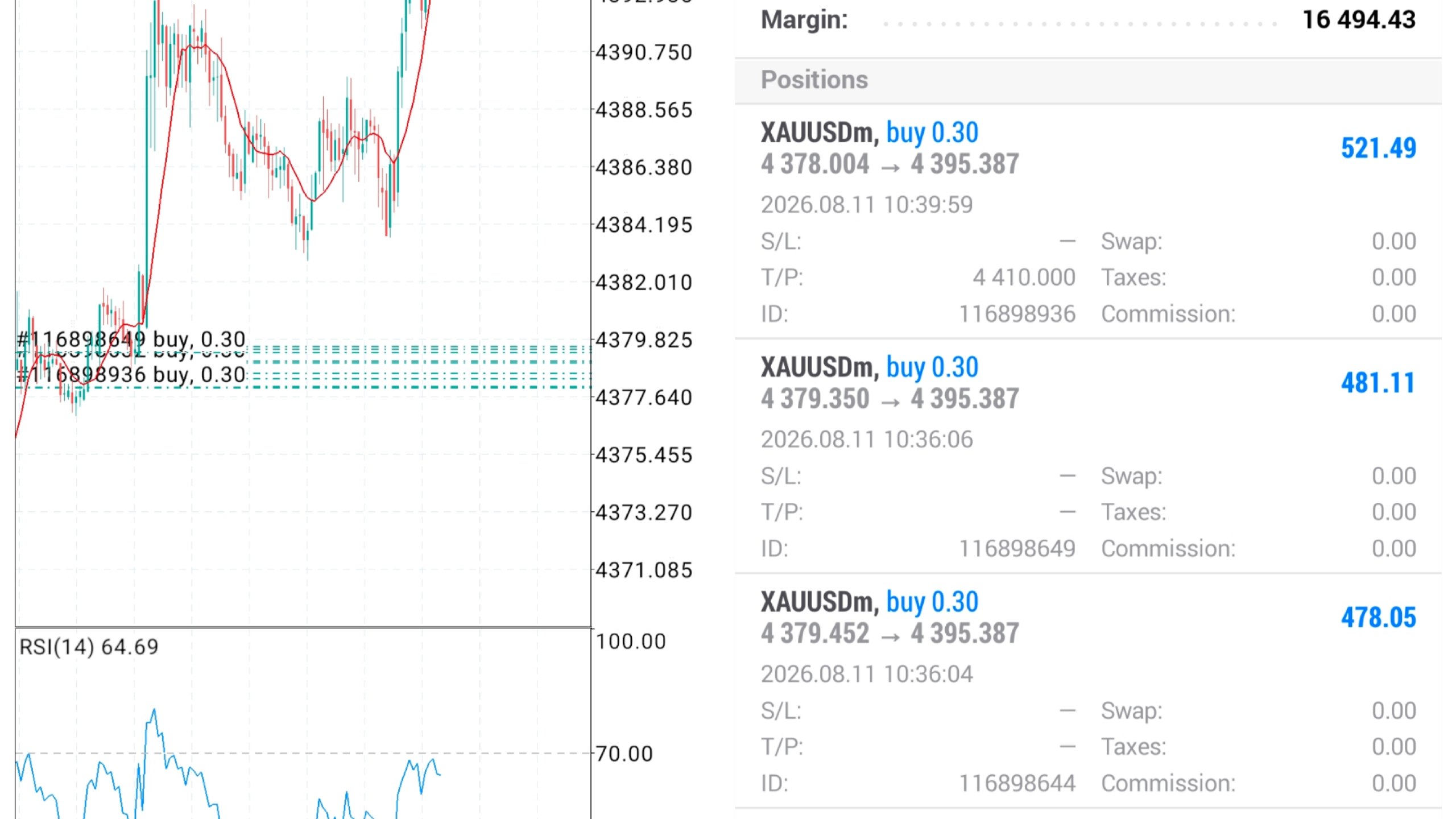 S-M Fx