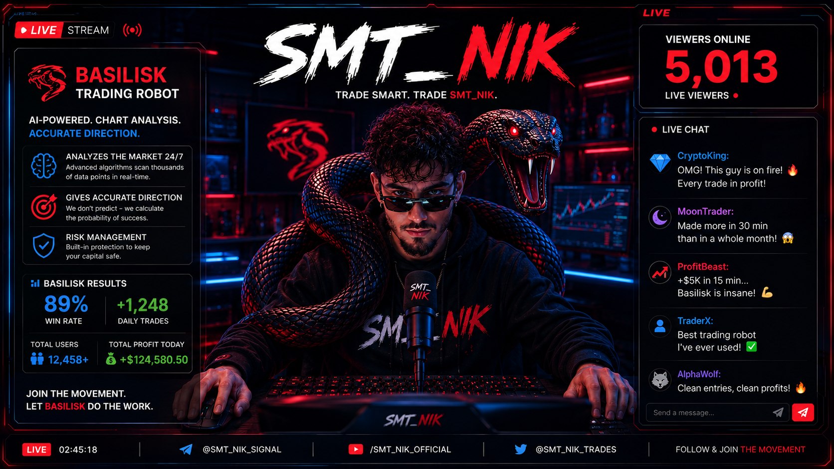 SMT Nik Trading Info