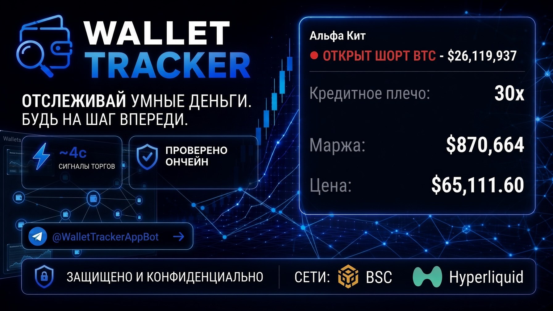 Wallet Tracker Bot
