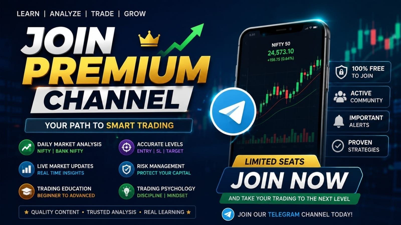 Hero To Zero Trader