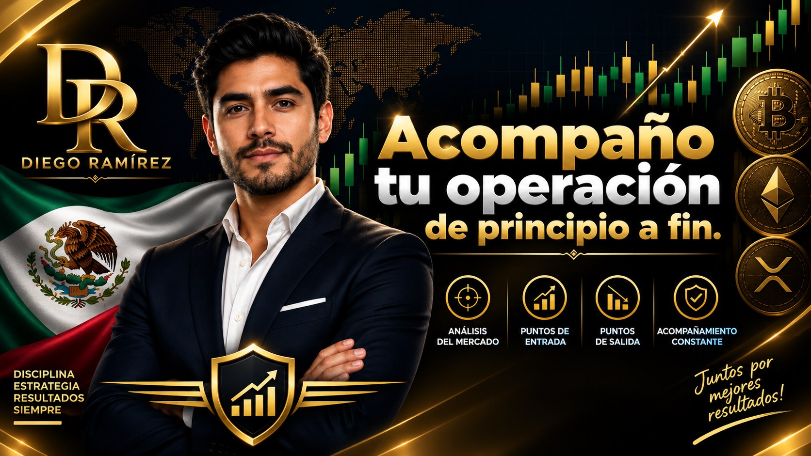 Diego Ramírez | Análisis Cripto 🇲🇽