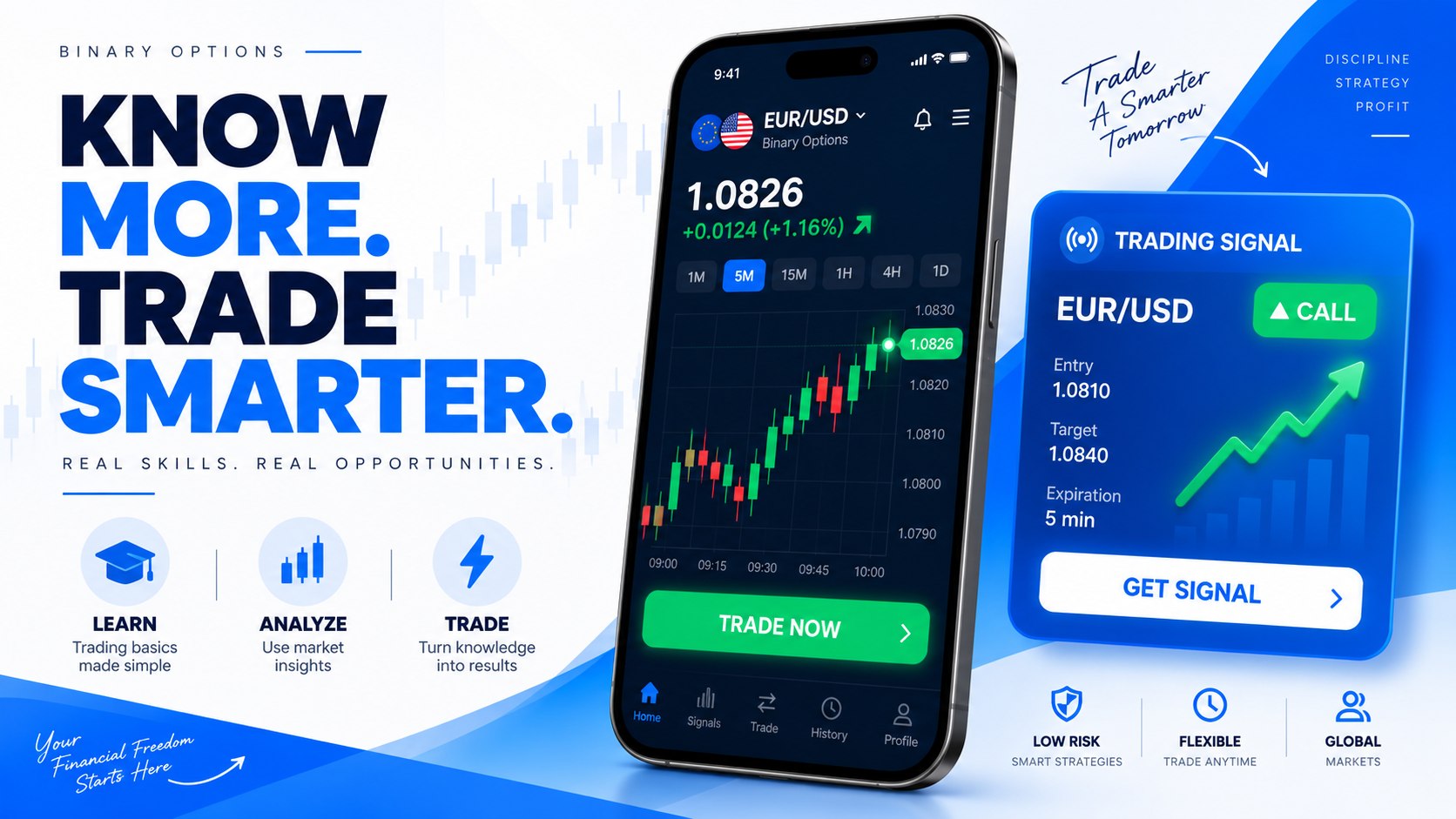 Kabir Trader