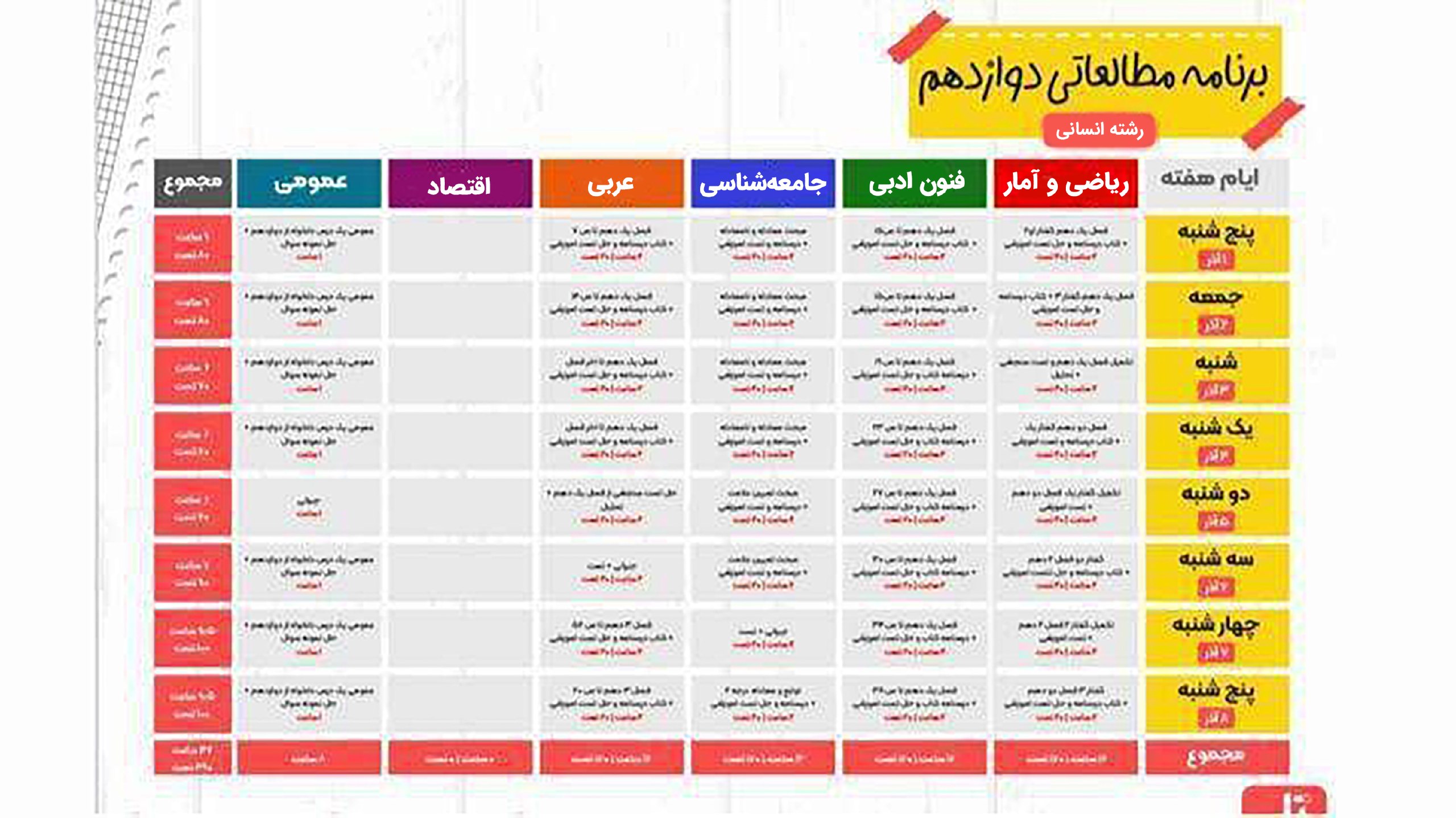مهدی ضیائی | مشاور تحصیلی