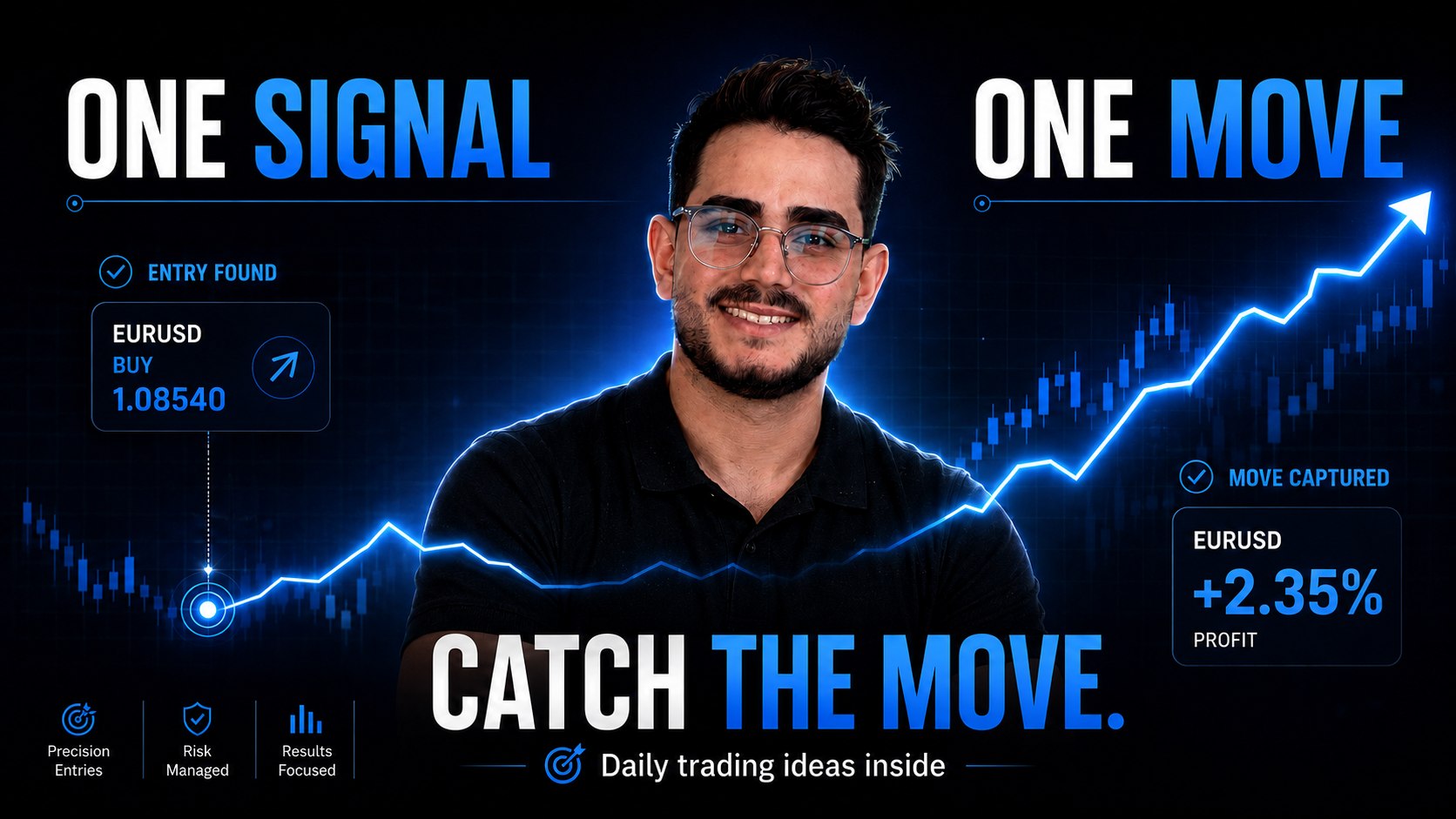 ADRIAN TRADER