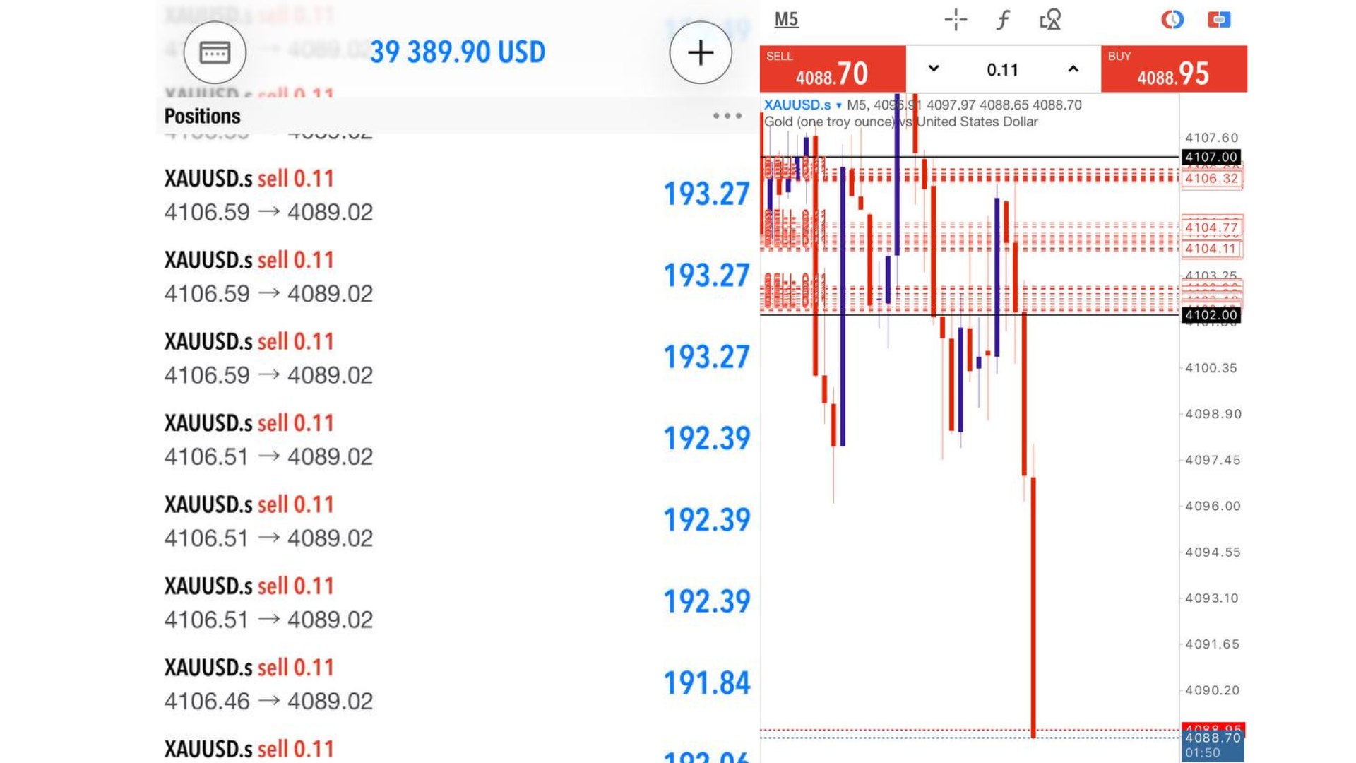Along Gold Scalper