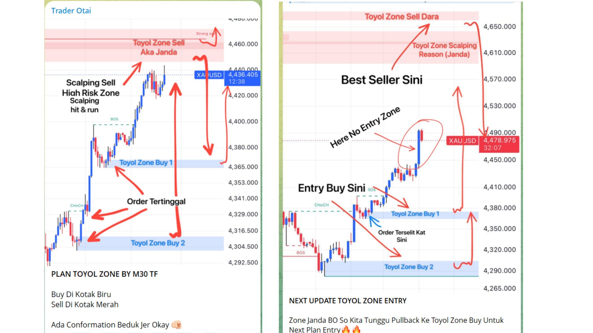 Trader Otai
