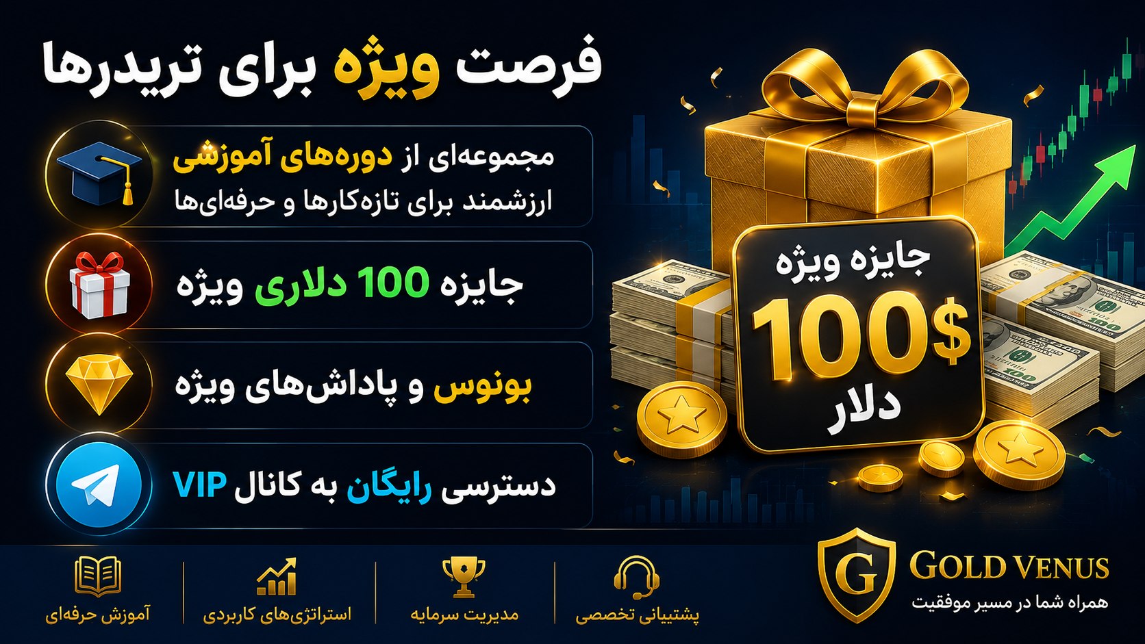 گلد ونوس