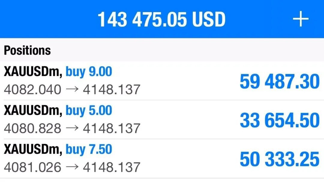 GOLD TRADER BTCUSD