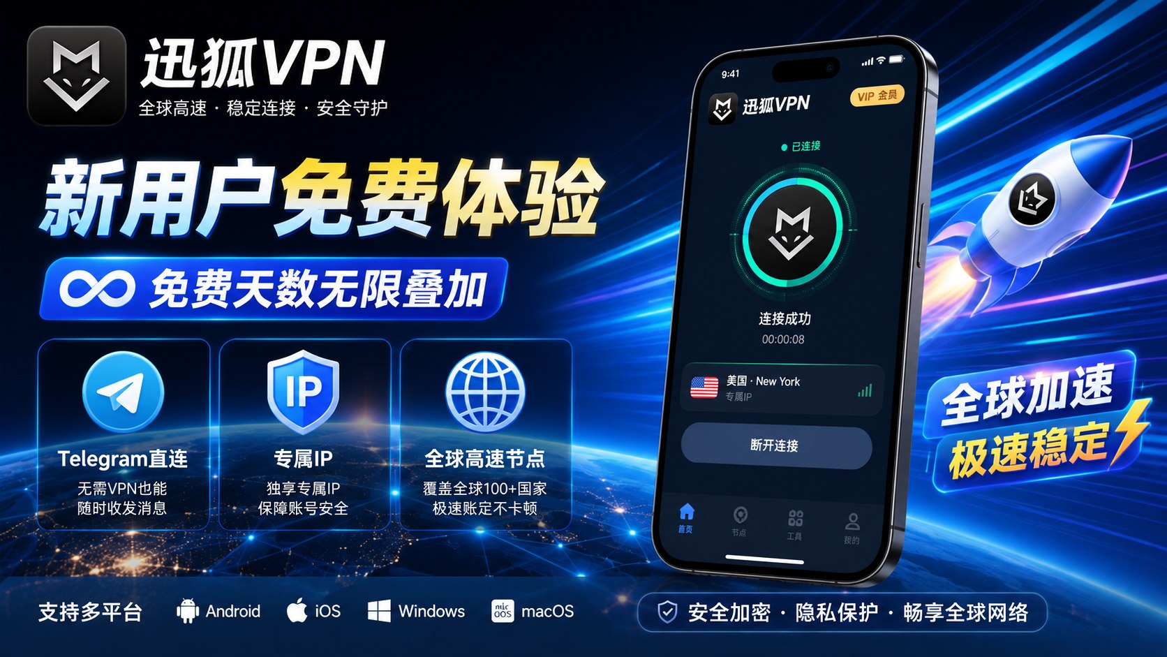 迅狐VPN官方频道
