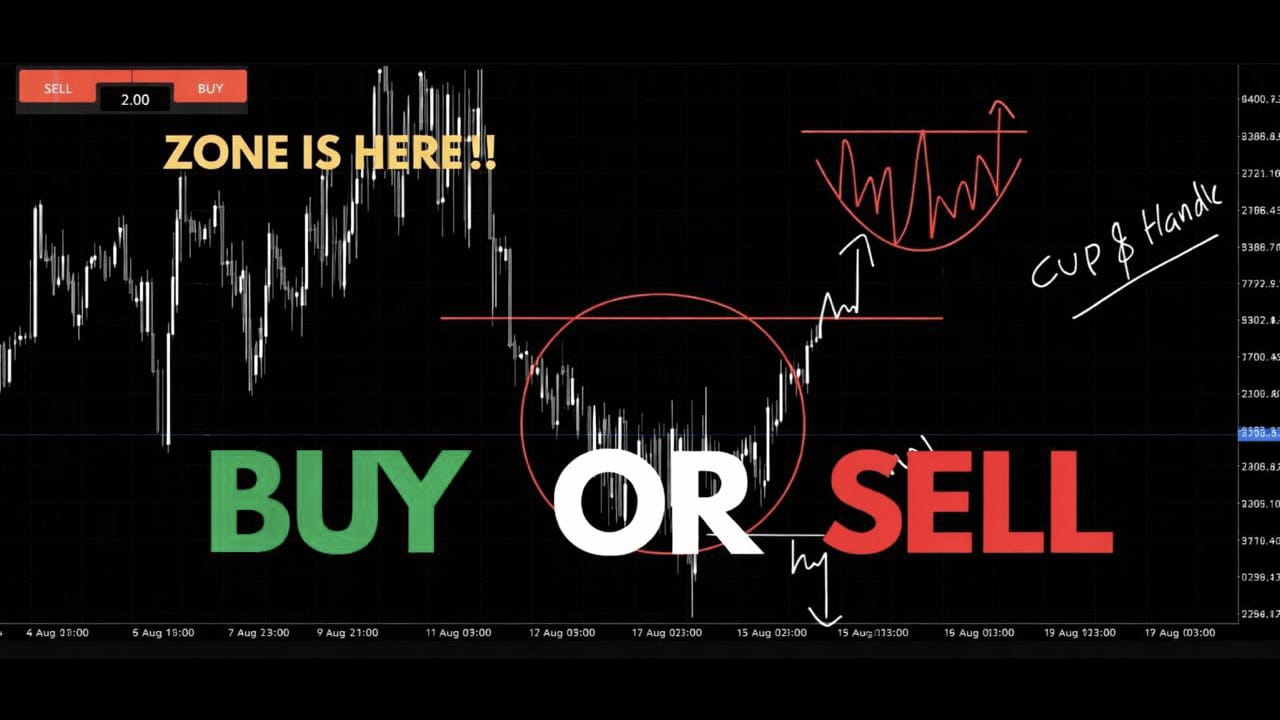Sergio Gold Signals