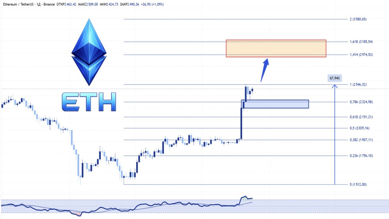 QuantPro⚡️Trading