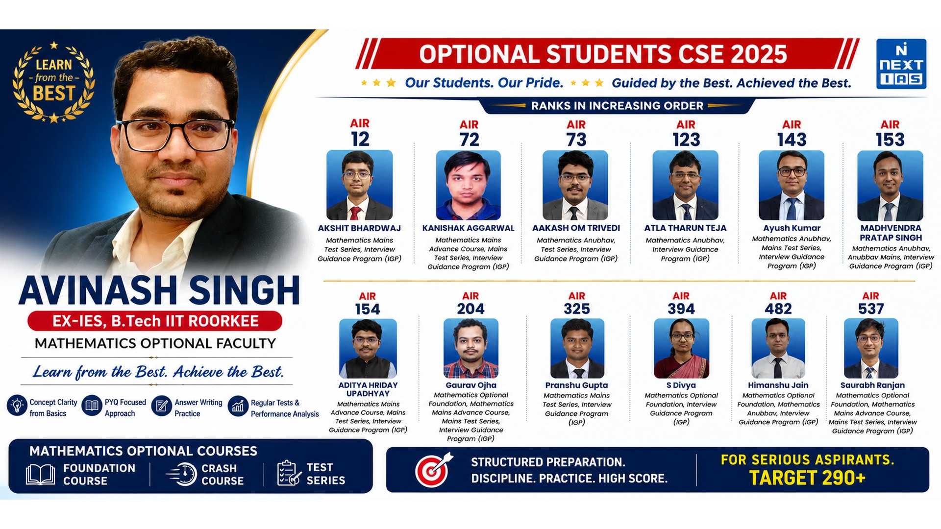 Mathematics by Avinash Singh, IIT R, Ex IES (UPSC IAS/IFoS CSE)