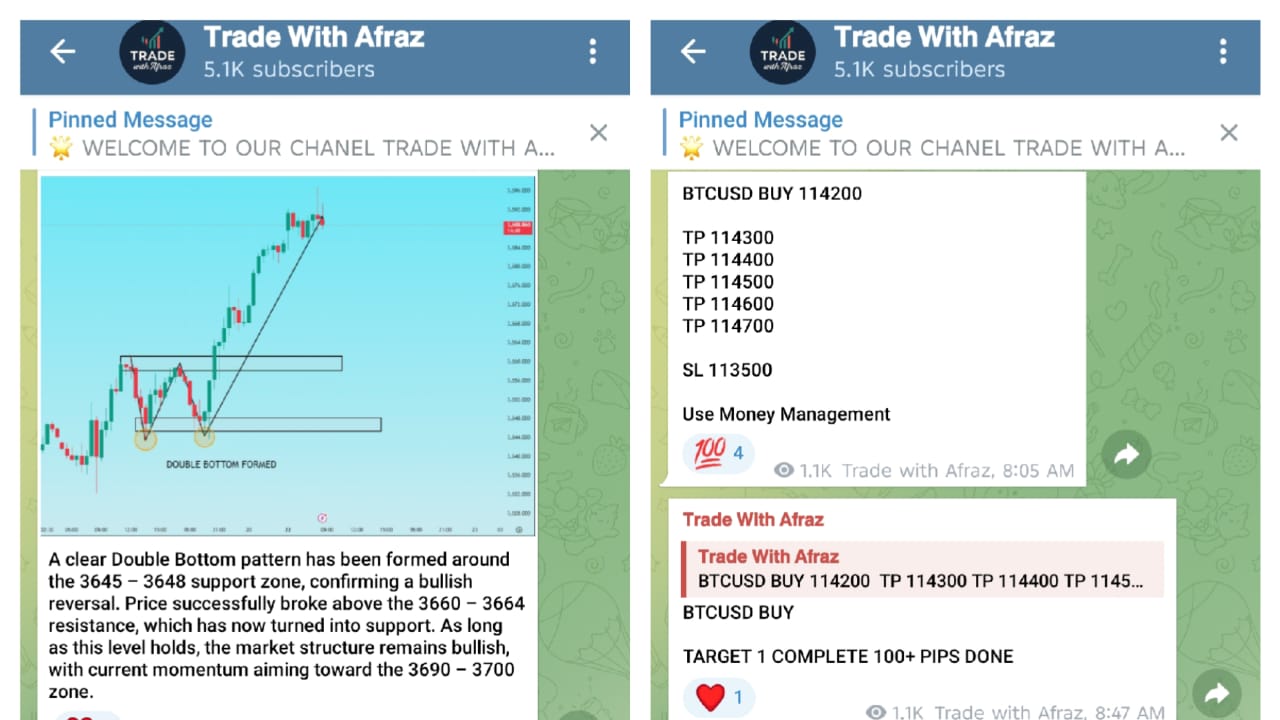 @trade_with_afrazfx