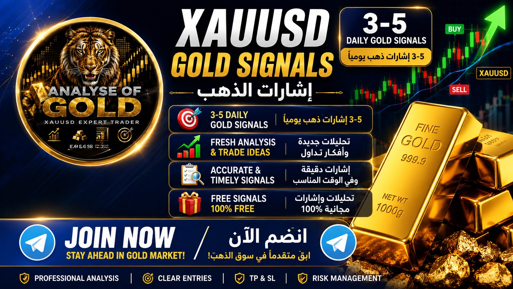ANALYSE OF GOLD