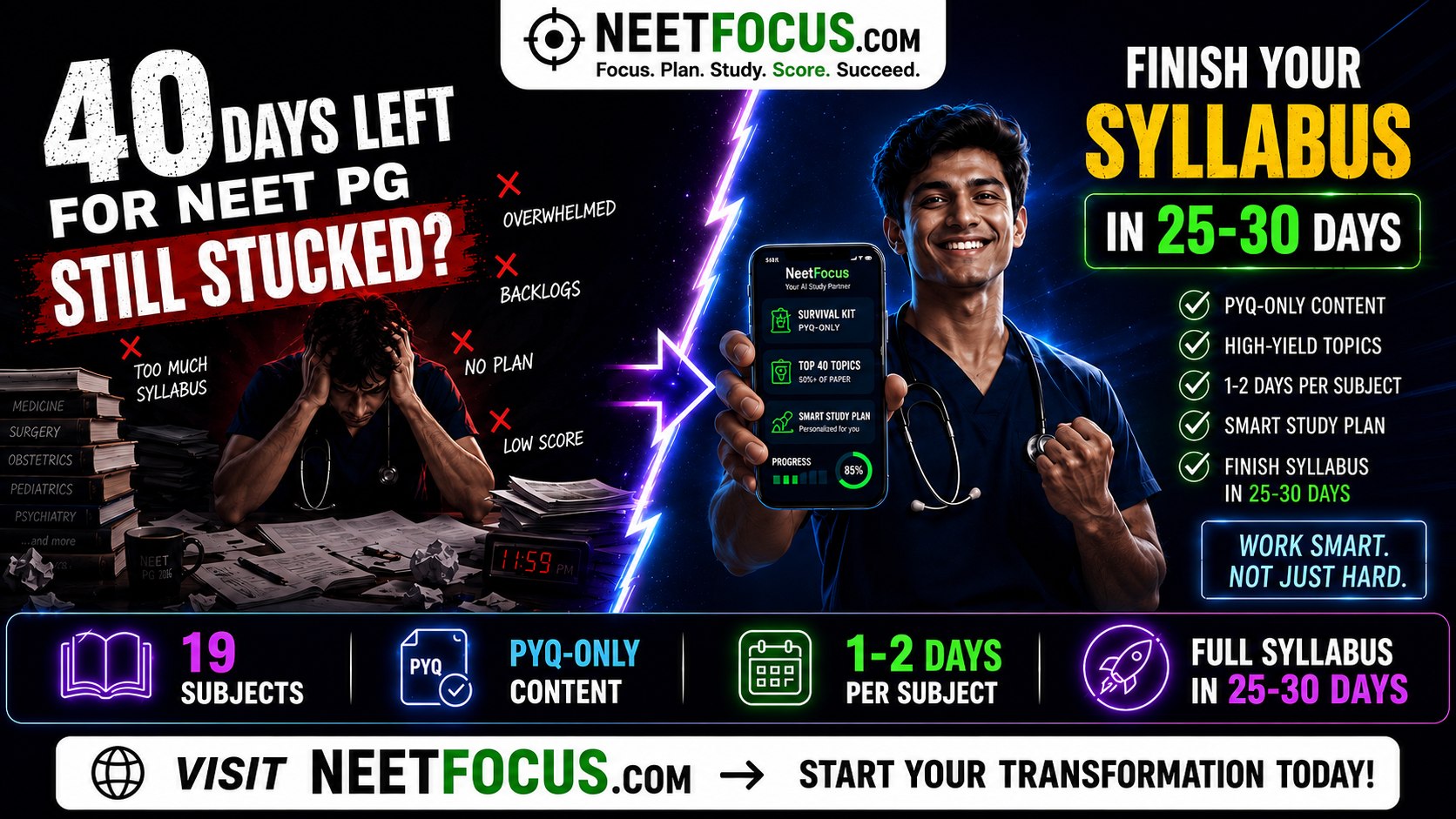 NEET FOCUS