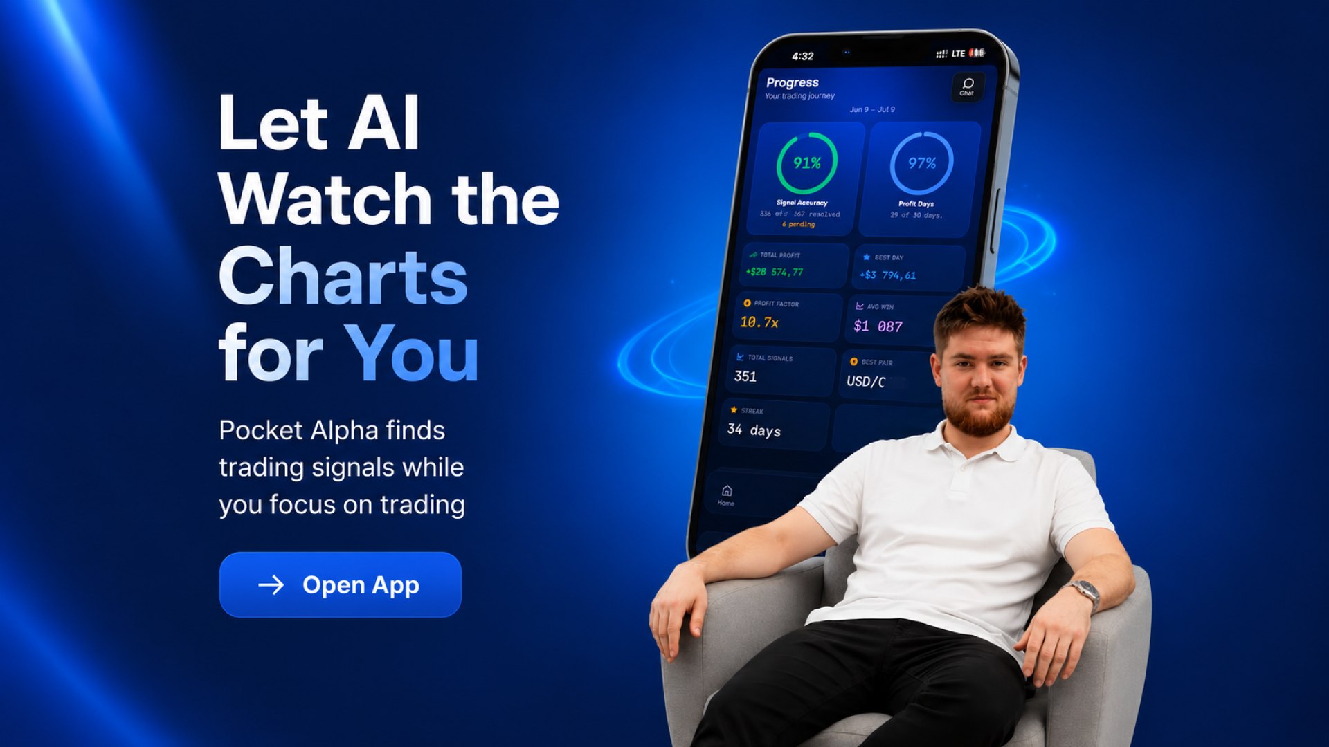Pocket Alpha AI Signals