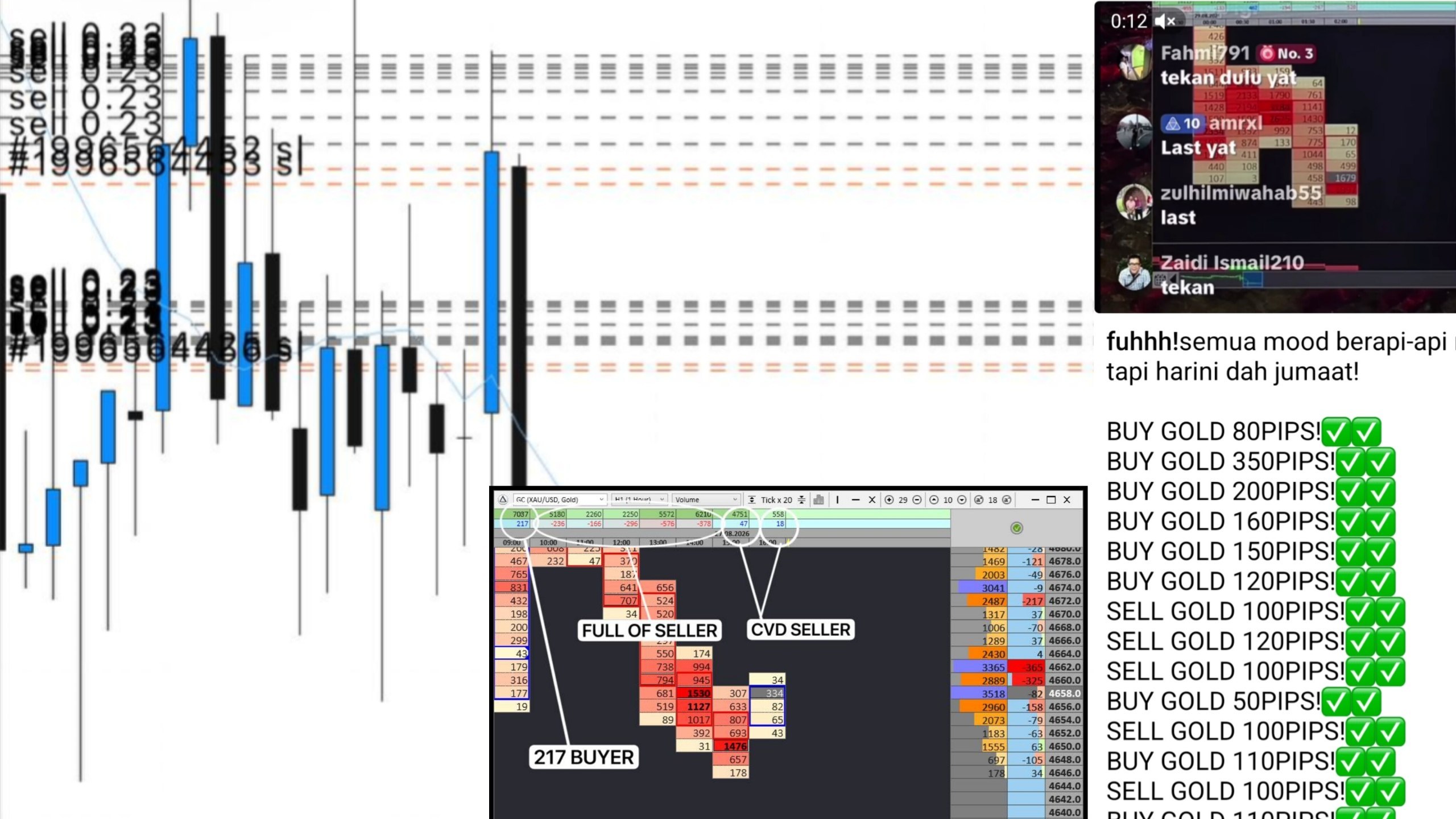 Arep Trader Flip