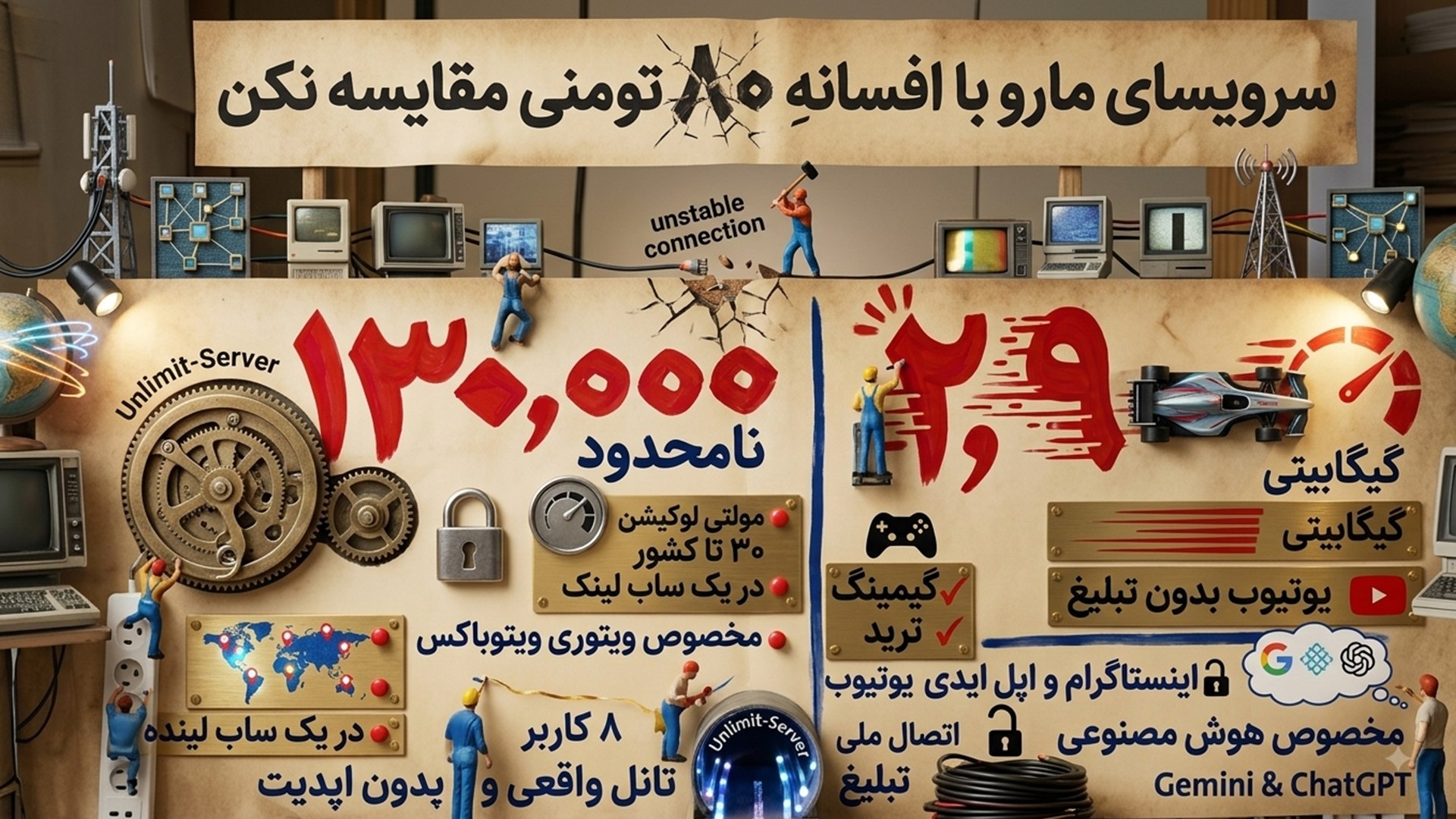 TurboPRO | فروشگاه نامحدود
