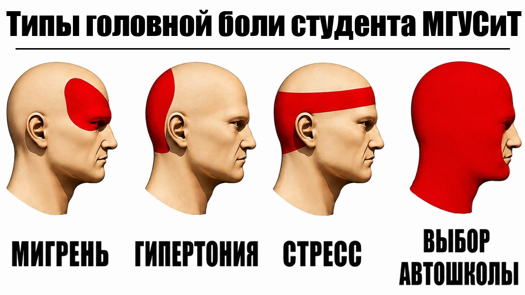Автошкола для студентов МГУСиТ