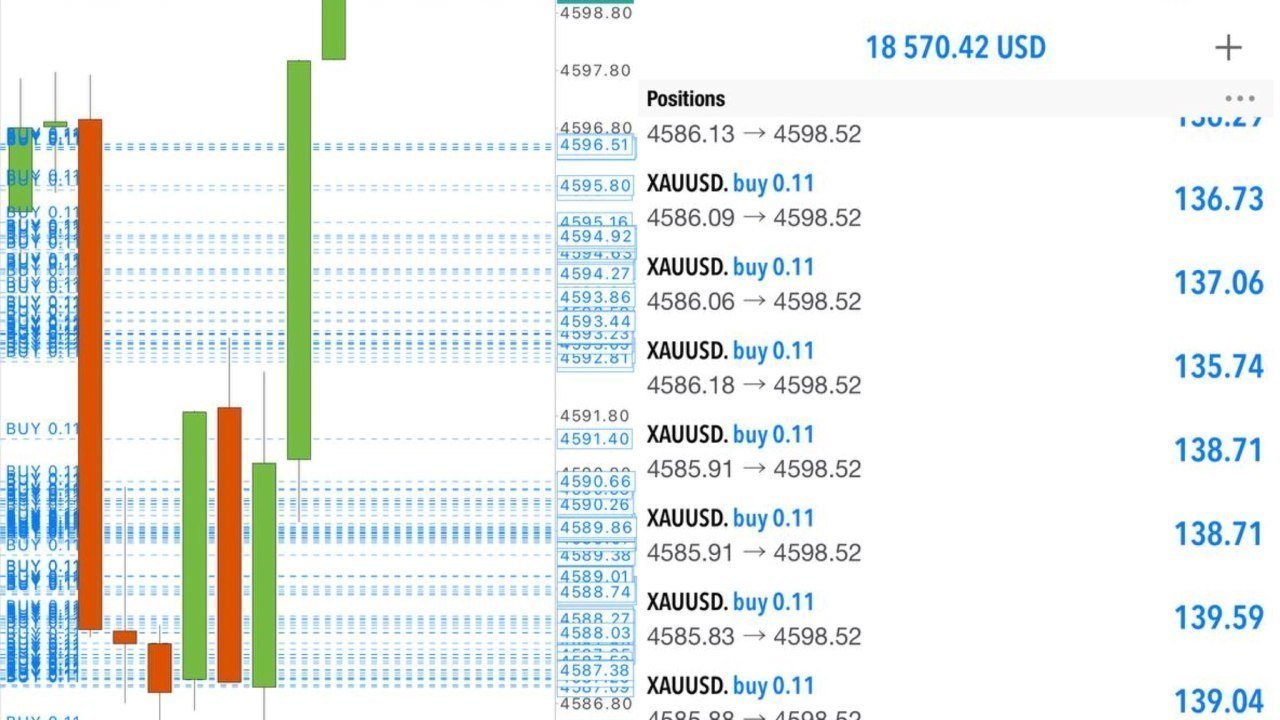 SINPER TRADER