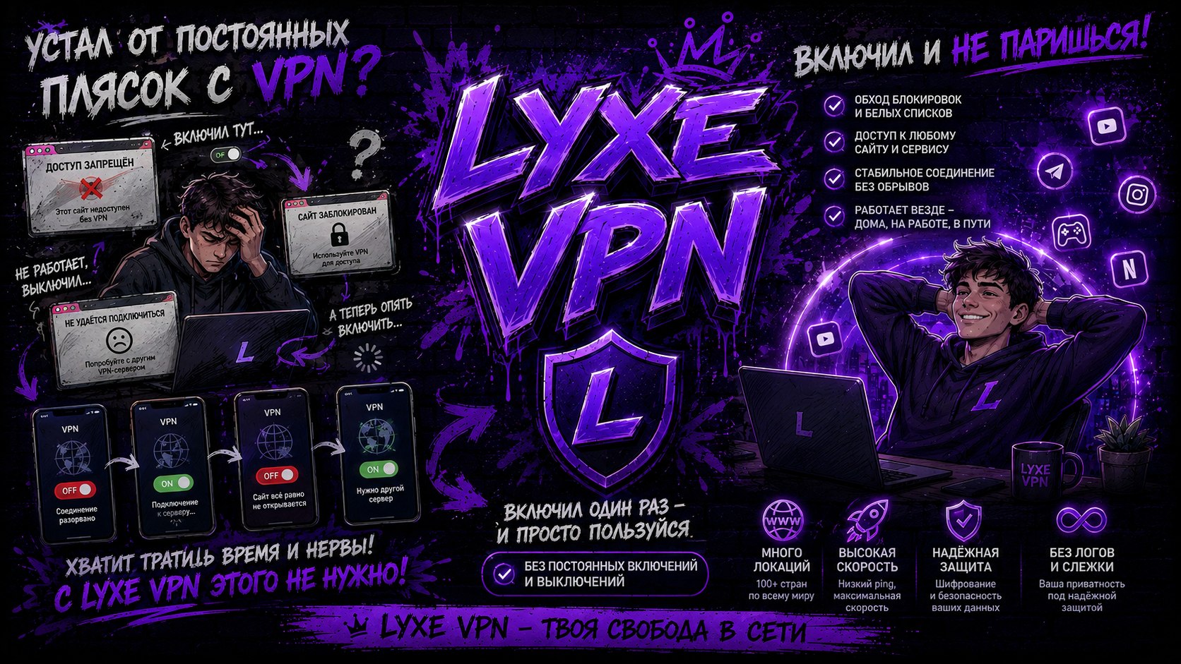 Lyxe VPN | Обход Белых Списков