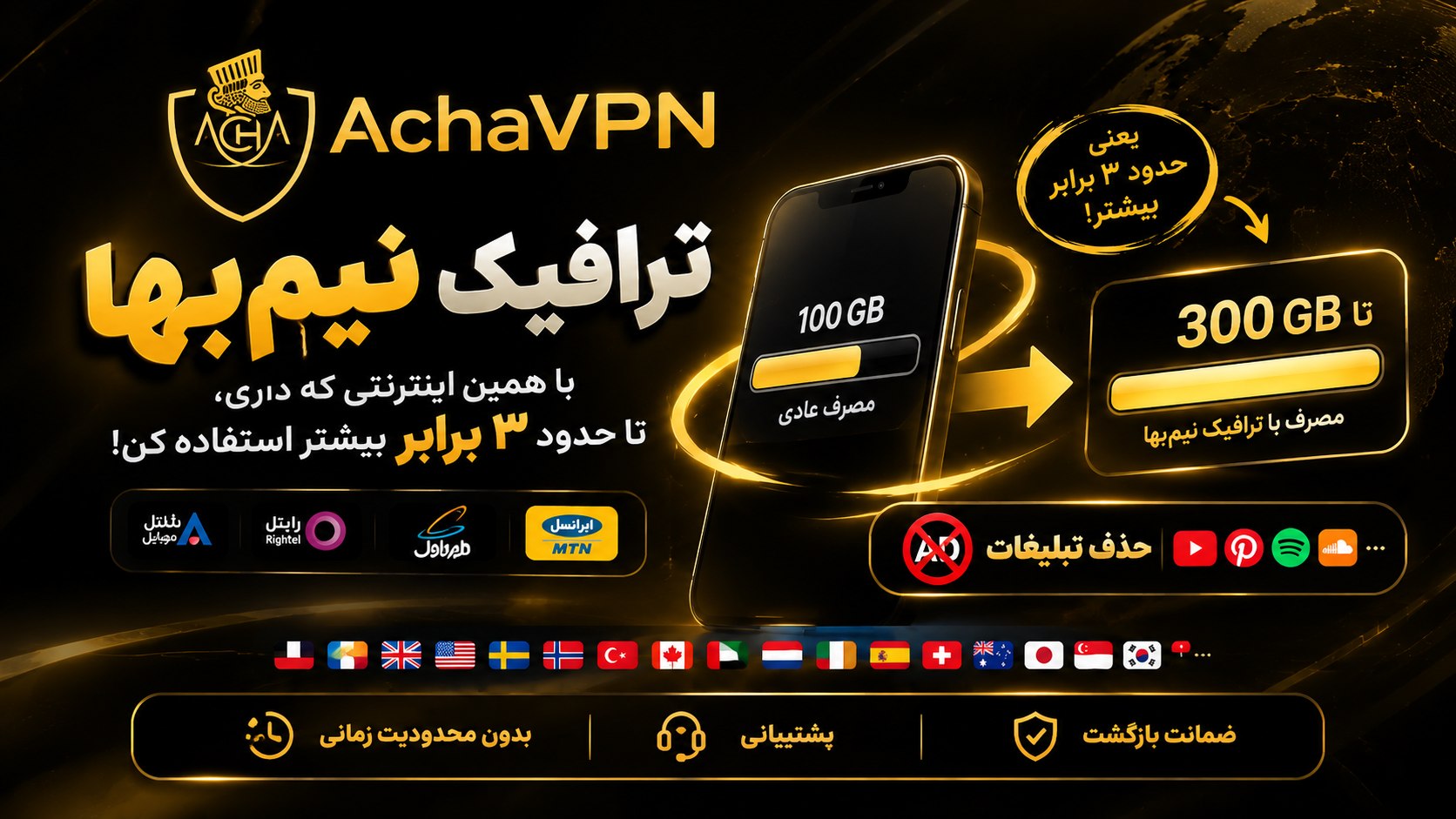 AchaVPN | آکا