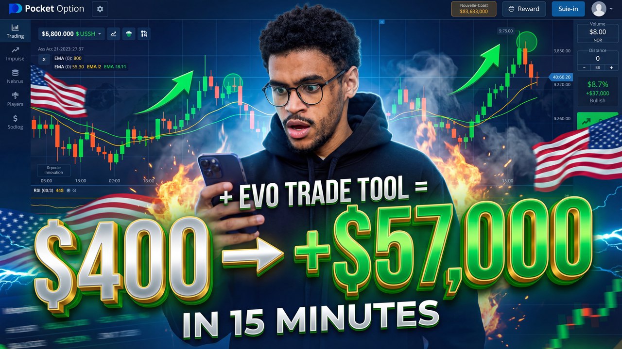 Ntrade Official | Support