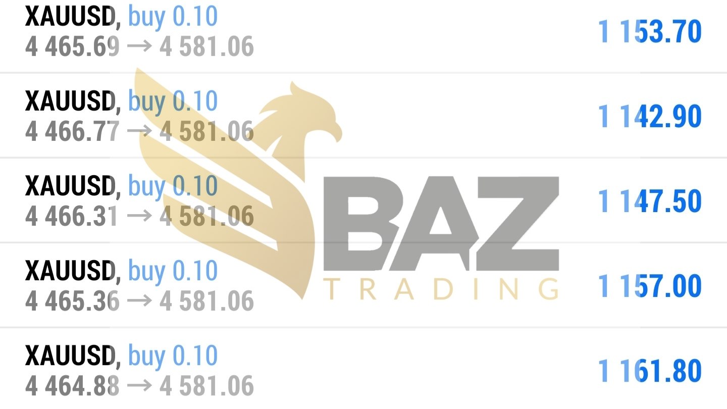 Baz Trading