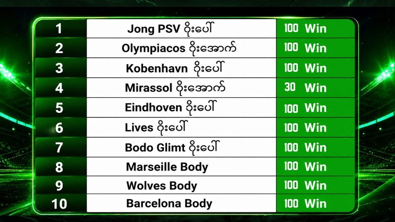 Ko Kaung VIP Tip