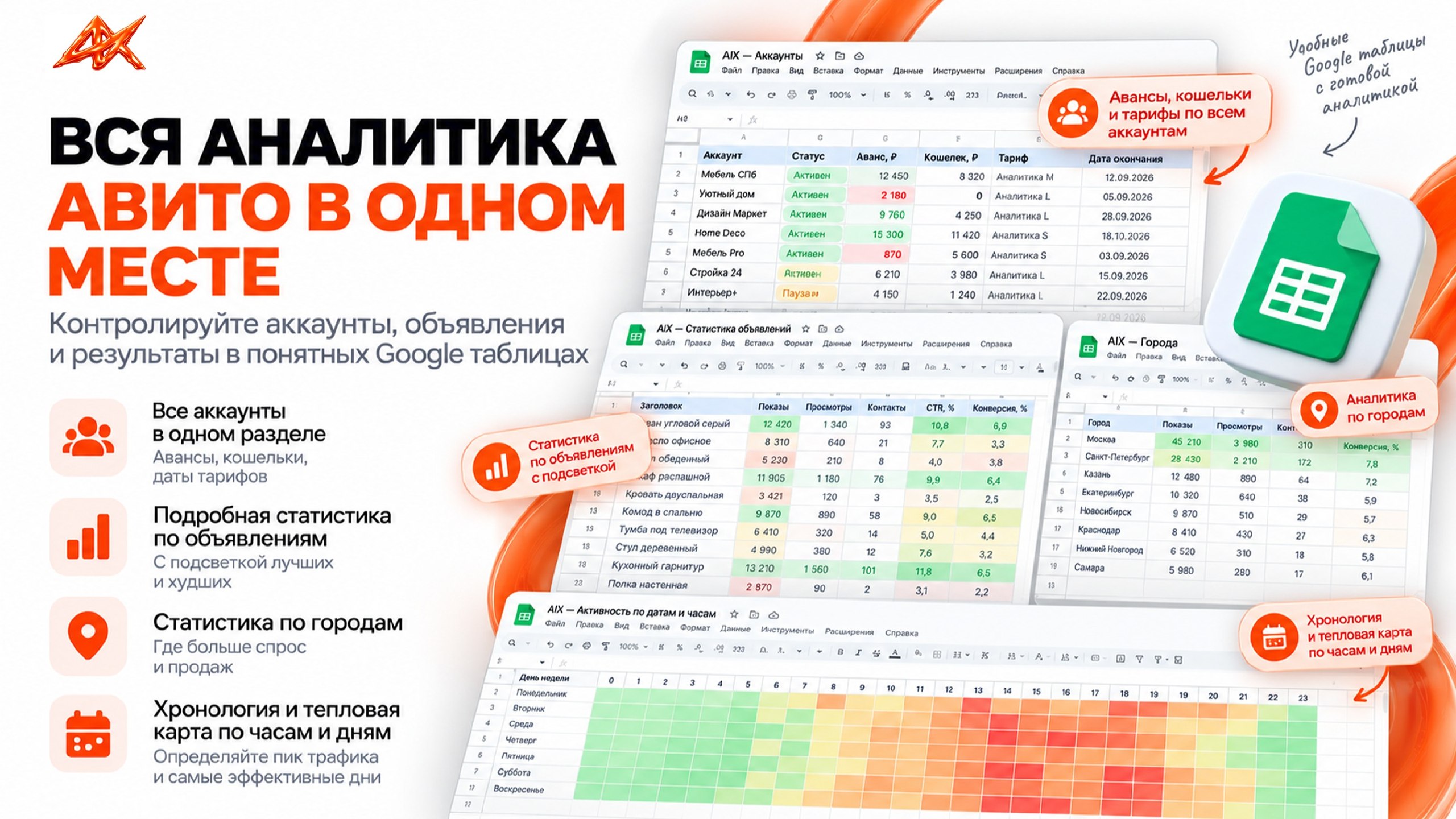 ⚡️Автоматизация Авито | AIX | Лев Яловега ⚙️