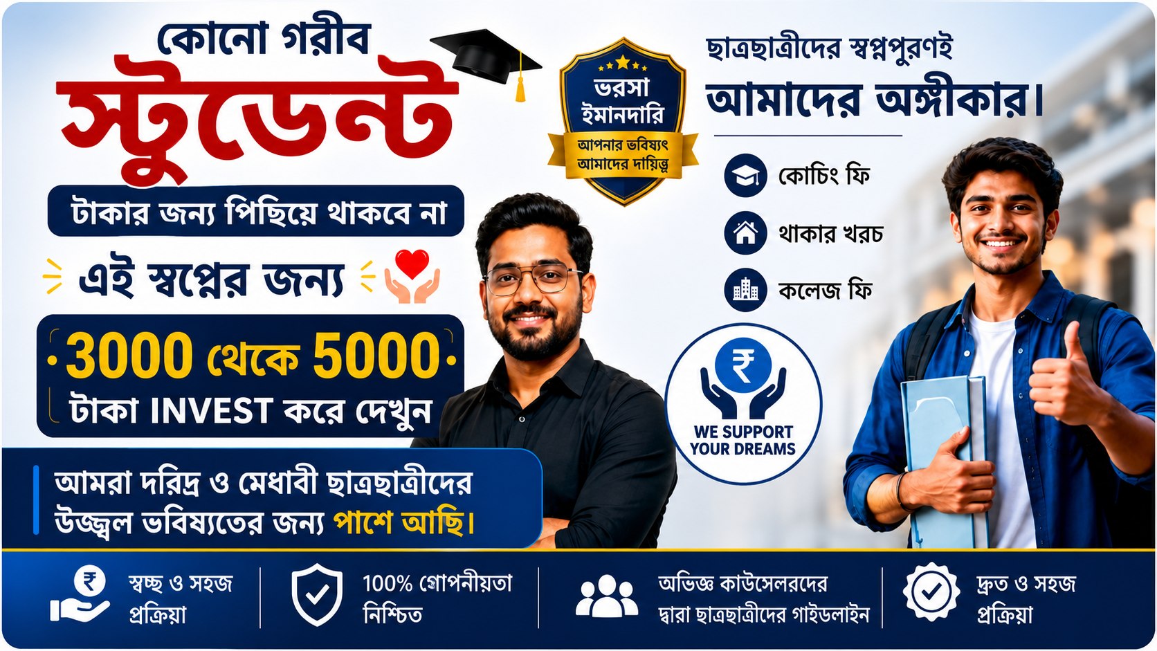 Vantage Markets India