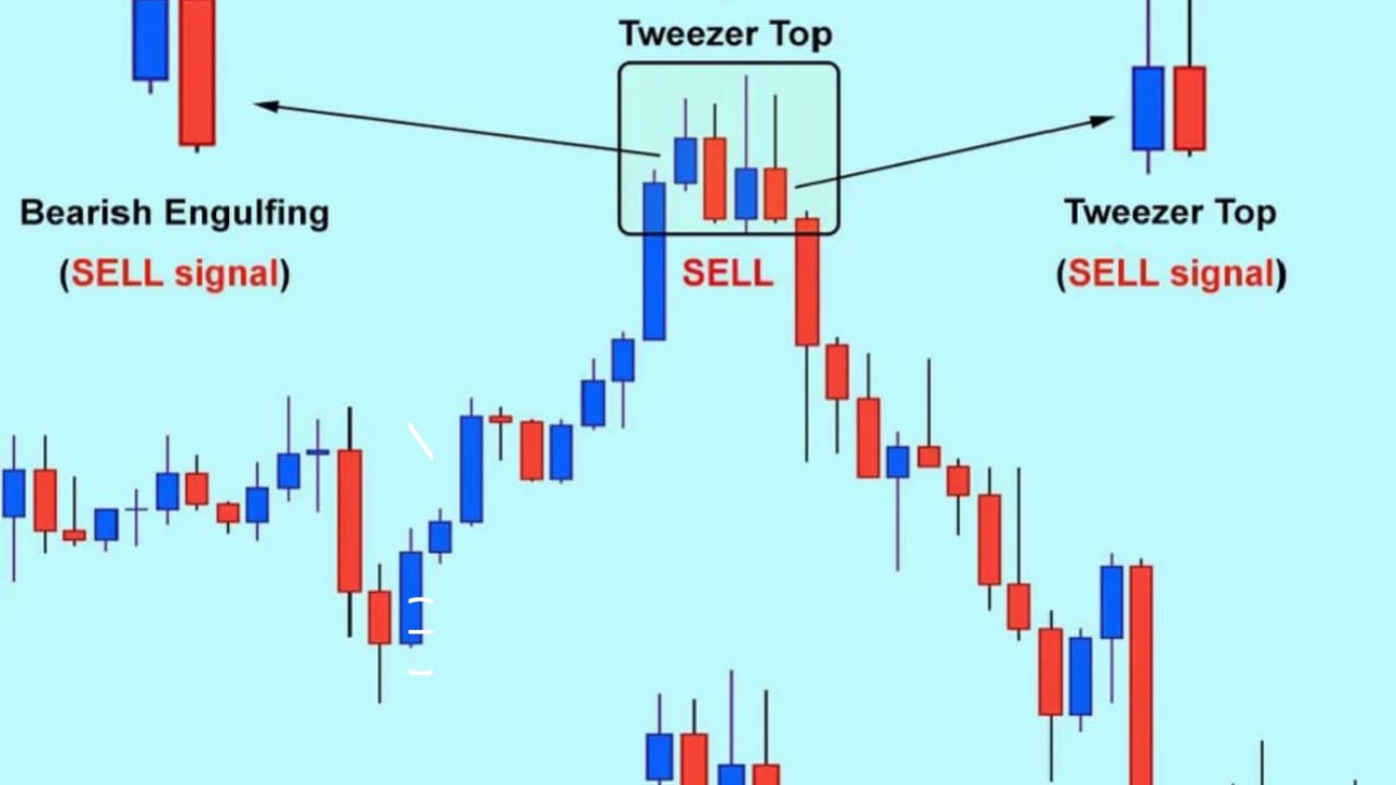 XAUUSDPRO TRADER