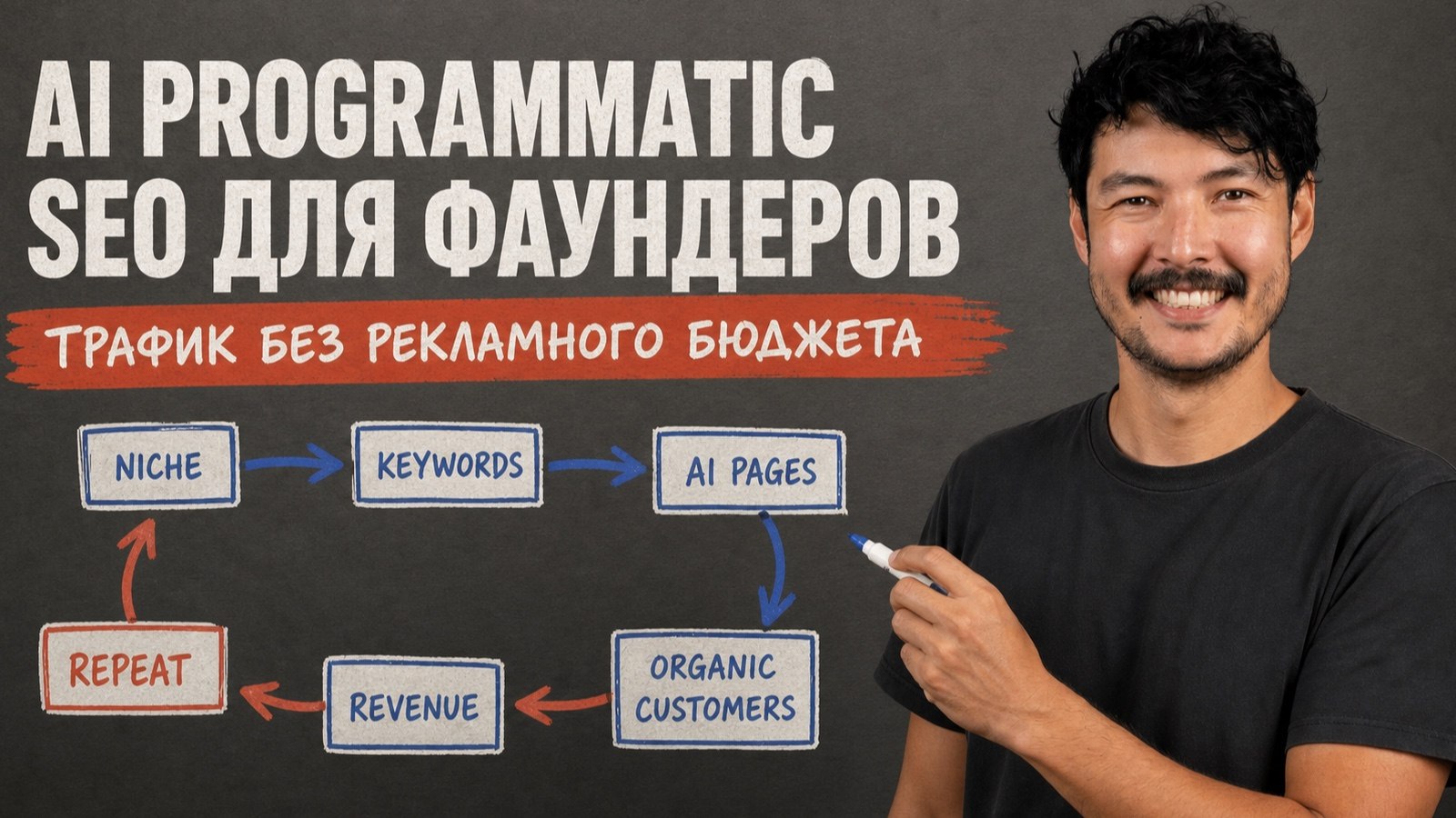 SaaS по Понятиям