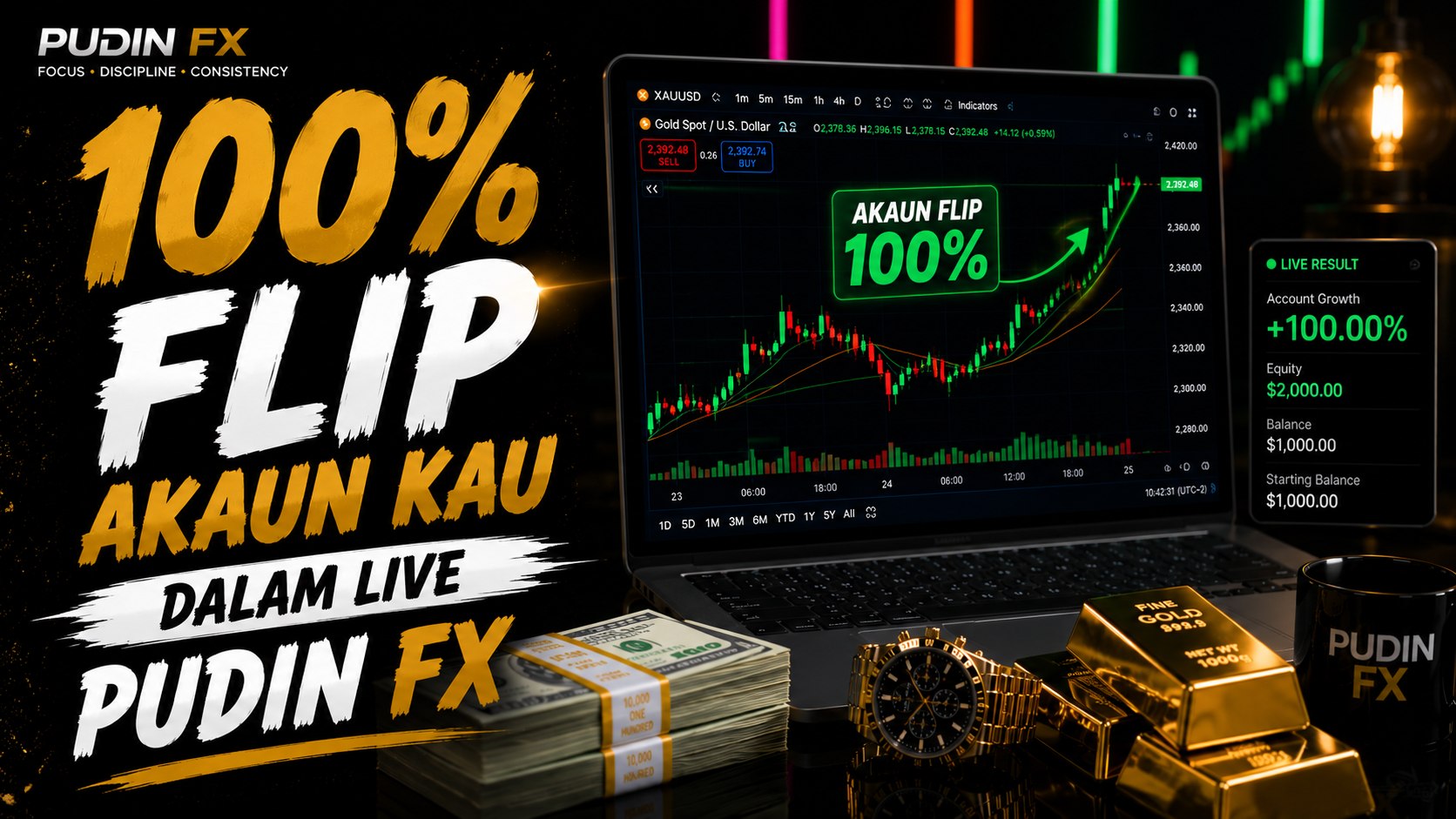 Pudin Fx Official